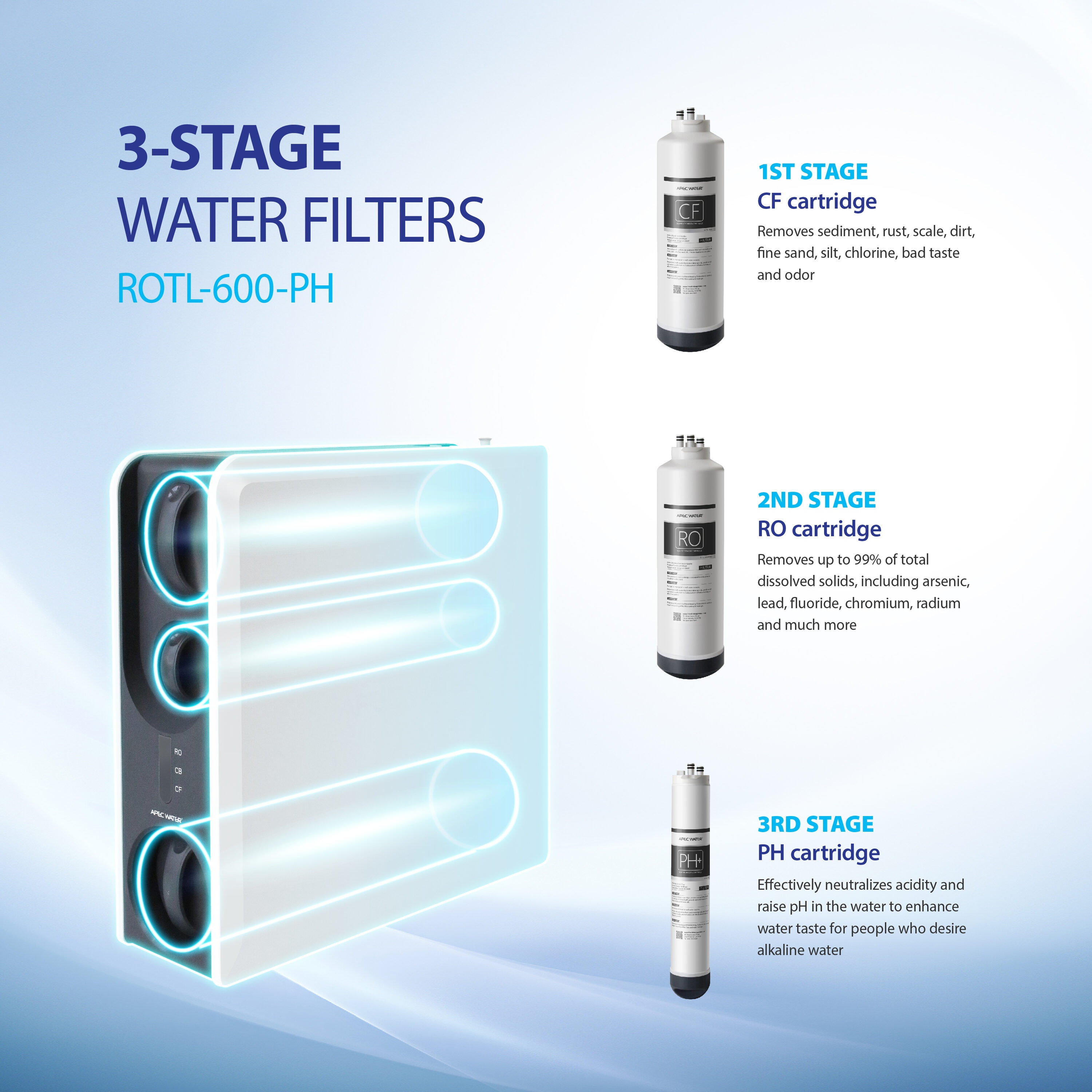 APEC Water ROTL-600-PH Under-Sink-Filtration-Systems - View #3