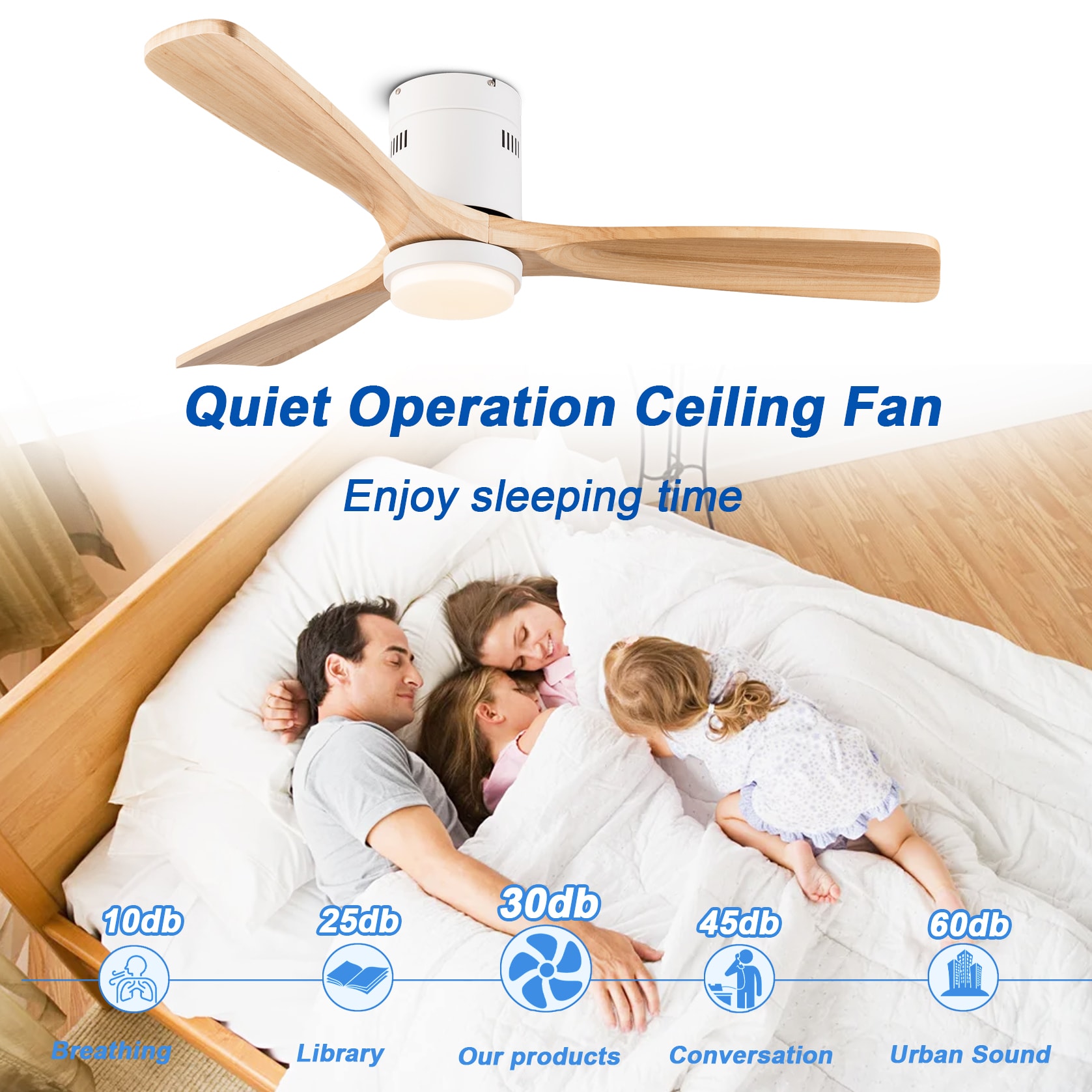 RCCFBHM DSFSDCRFC9890 Ceiling-Fans - View #10