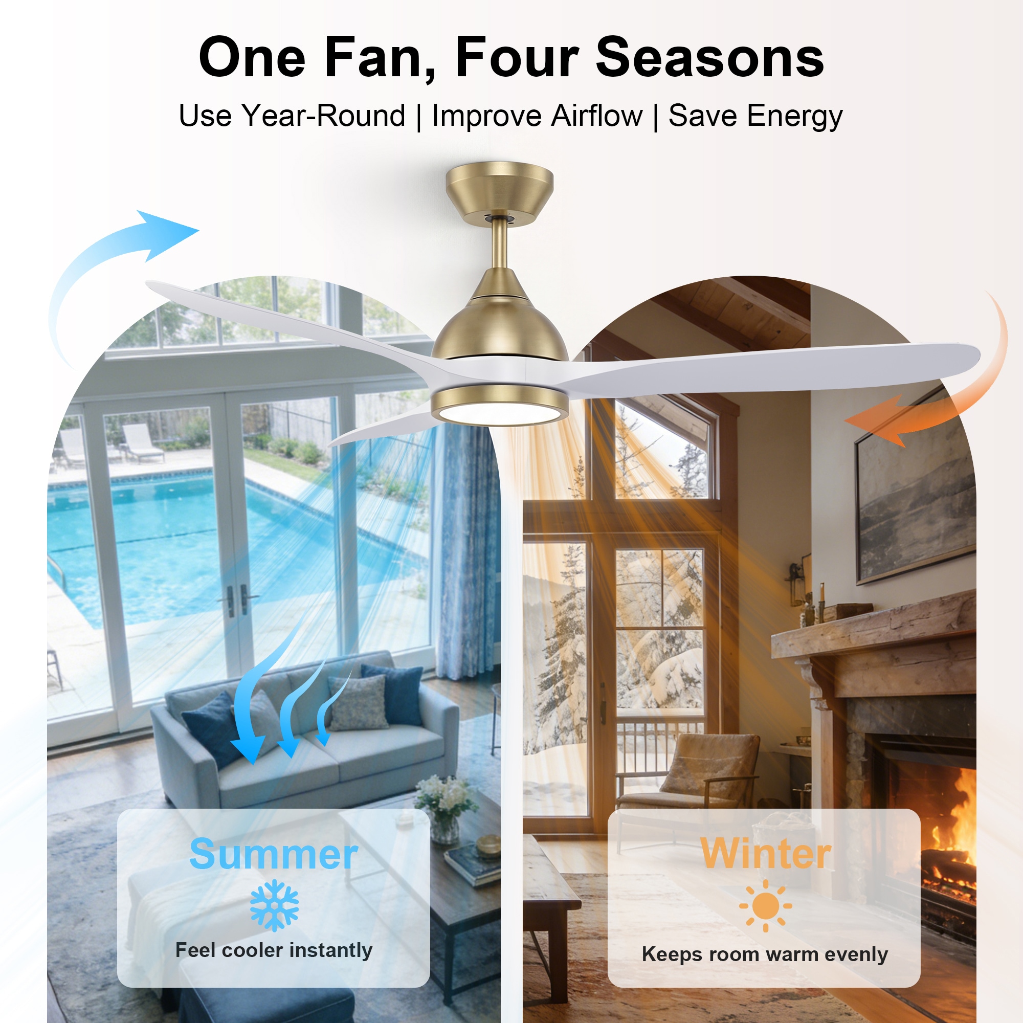 GreenEver CFL-0004-WG Ceiling-Fans - View #5