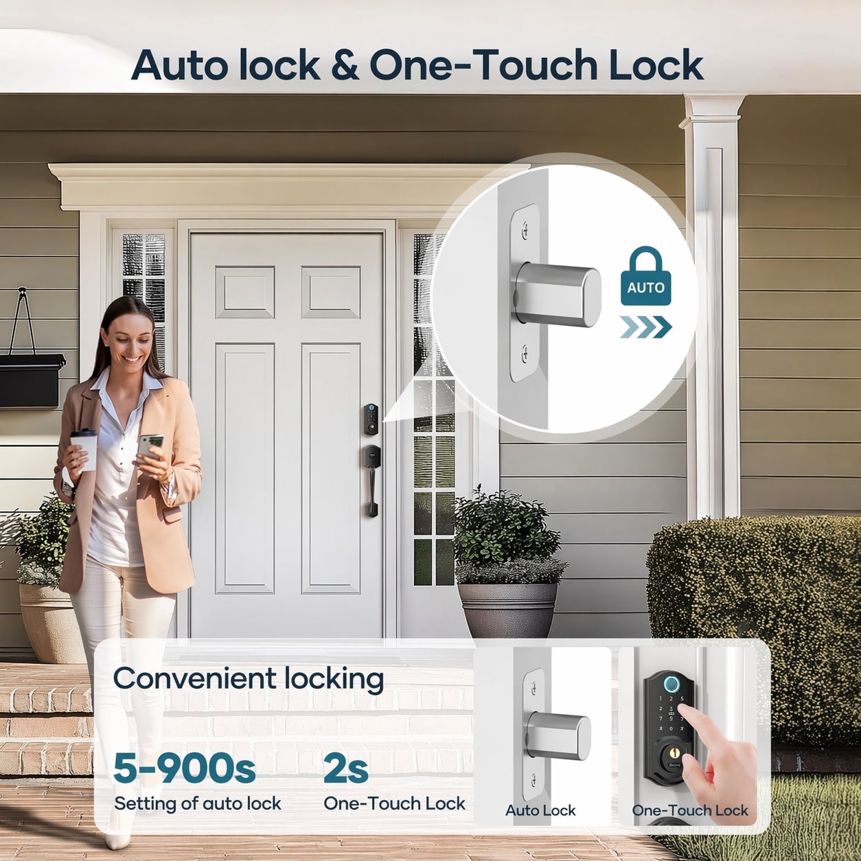 AOIZGMY LAZ0717Z027 Electronic-Door-Locks - View #4