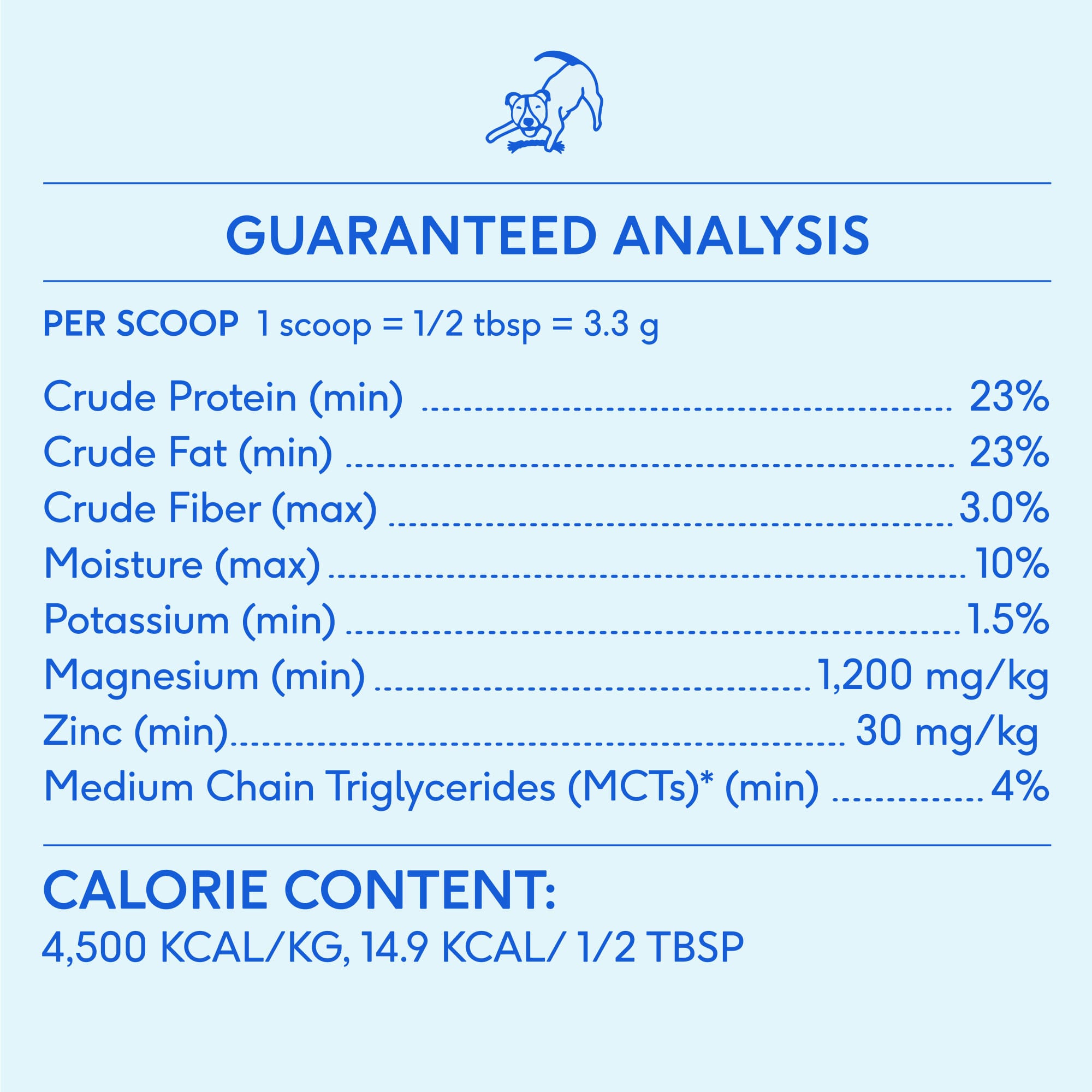 Native Pet PPD-GMLK-140OZ Pet-Vitamins-Suppliments - View #3