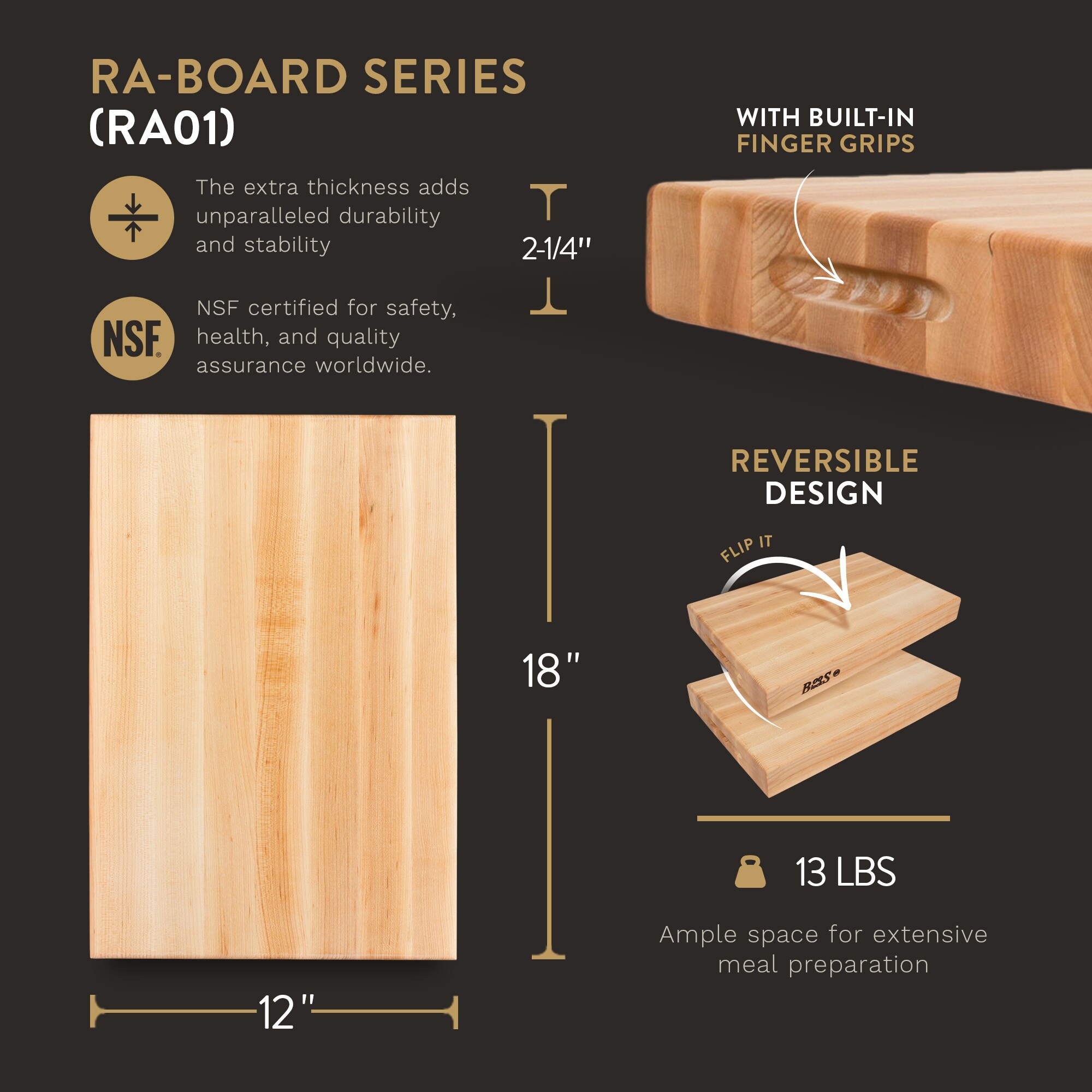 John Boos 197301 Cutting-Boards - View #2