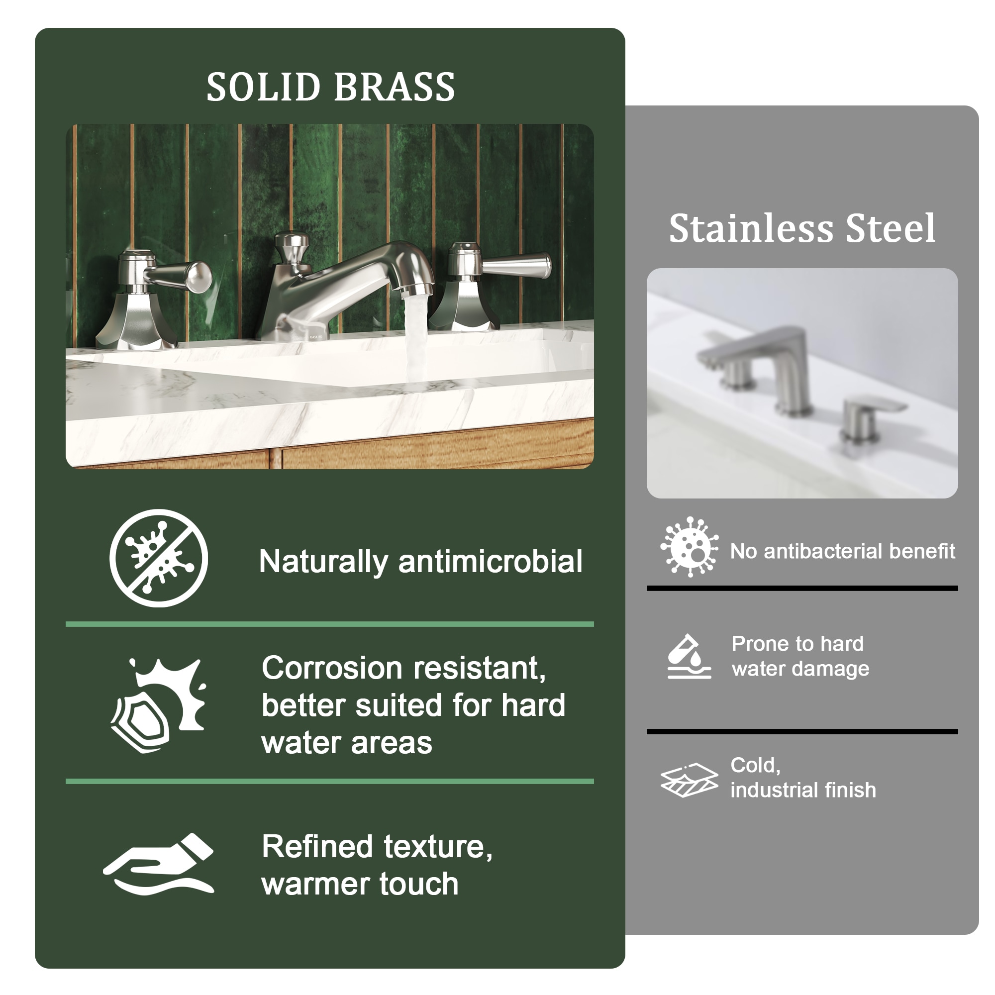 CASAINC BR03010FPN Lavatory-Faucets - View #11