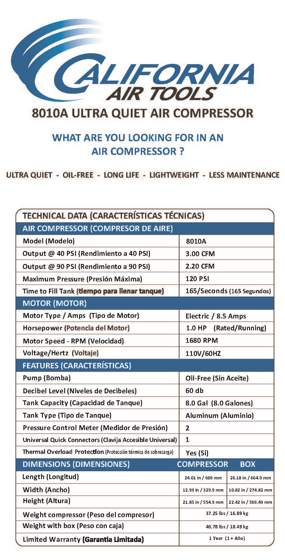 California Air Tools 8-Gallons Portable 120 PSI Hot Dog Quiet Air Compressor  in the Air Compressors department at