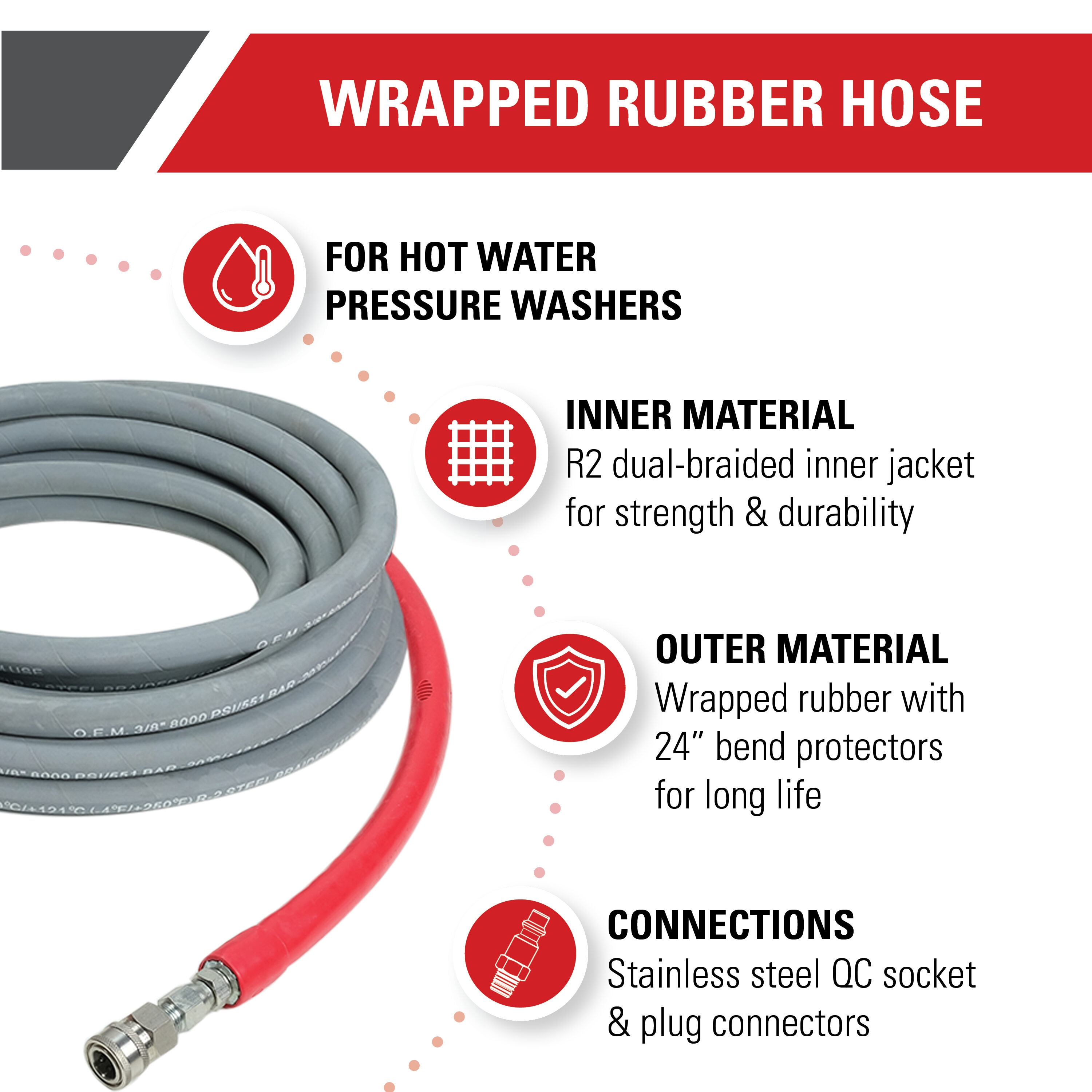 Bentism 100ft 4200 PSI High Pressure Power Washer Hose 1/4 inch Quick Connection