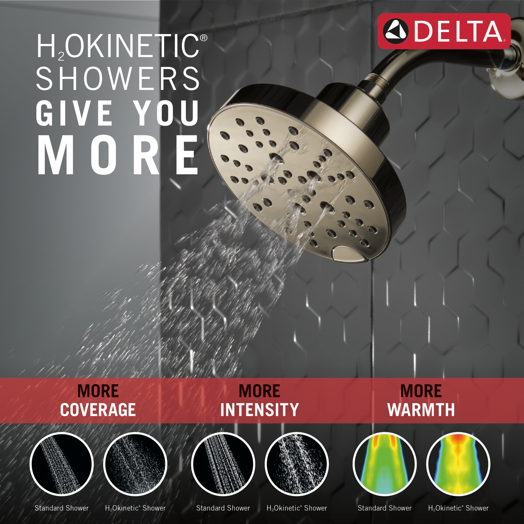 Delta 52668-PN-PR Fixed-Showerhead - View #7
