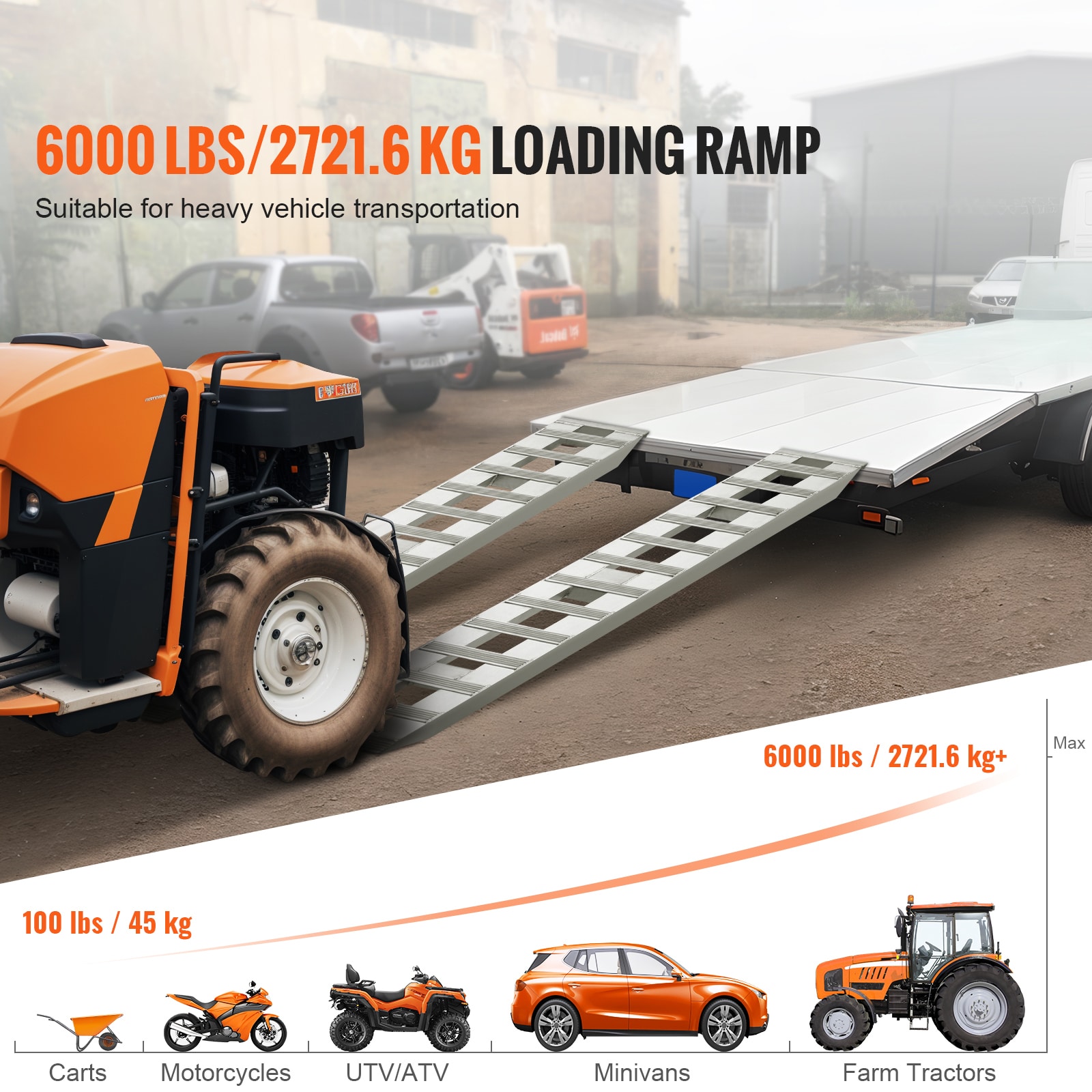 SVOPES SVOPESLJSL72X09522V0 Loading-Ramps - View #3