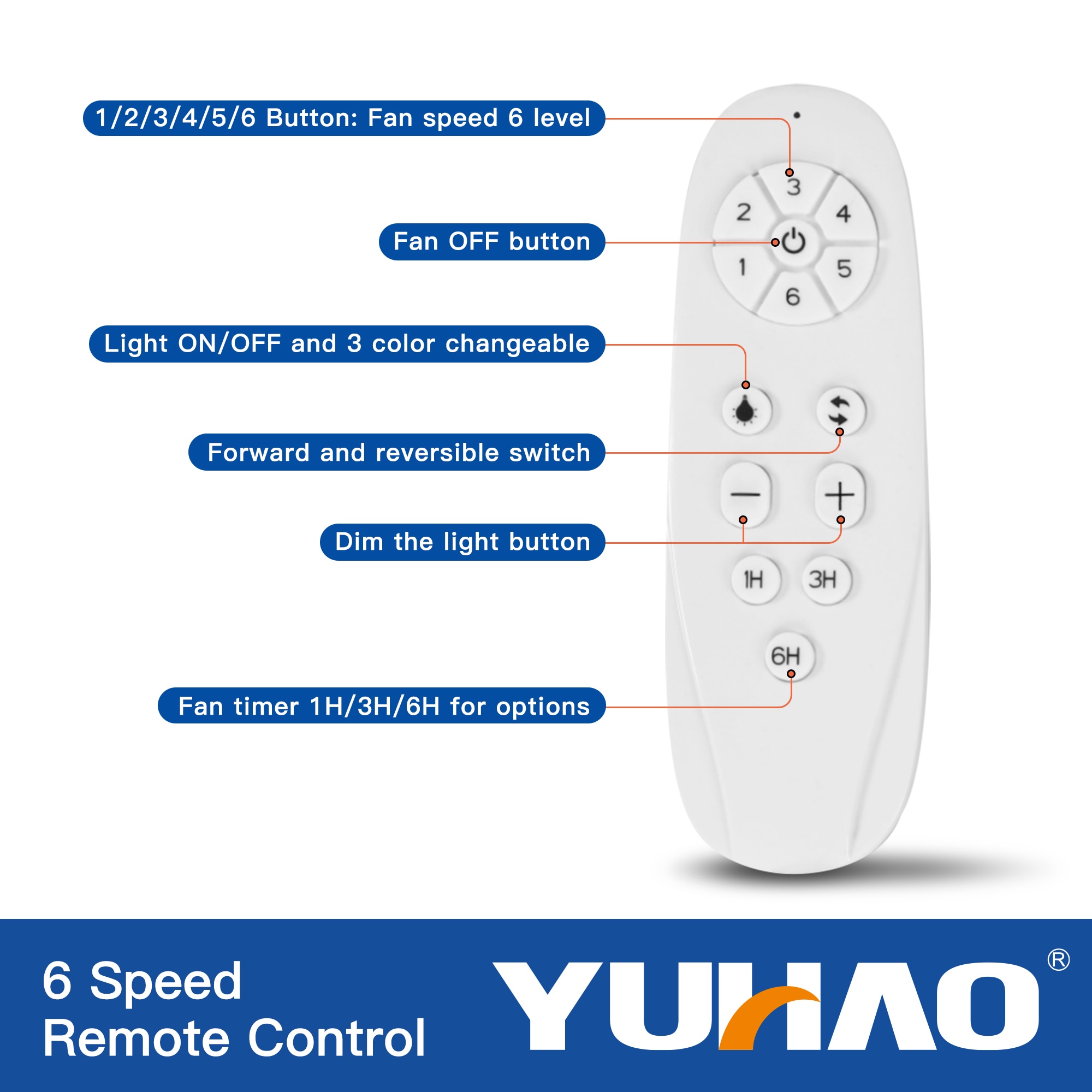 Flynama L-72850 Ceiling-Fans - View #6