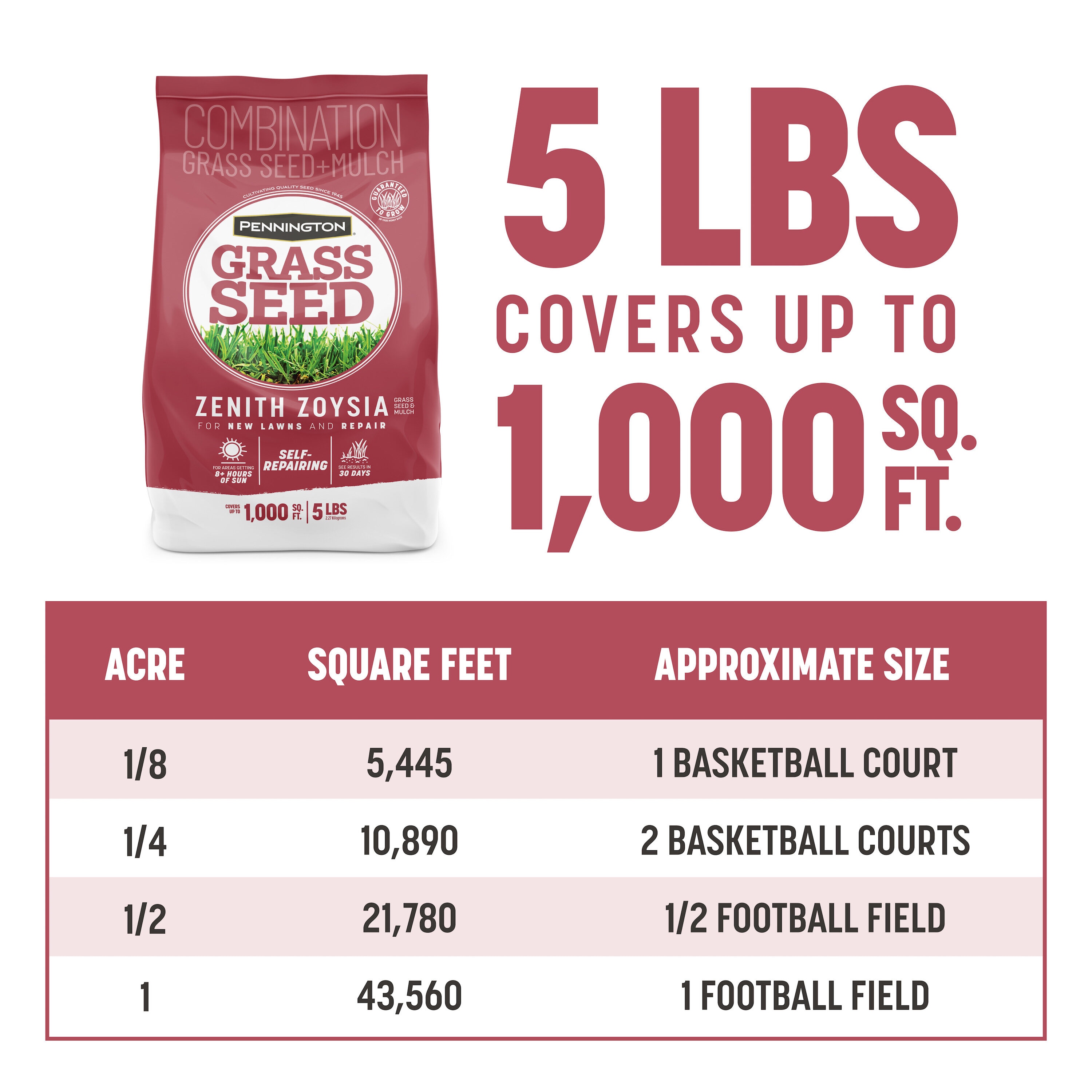 Pennington 00021496277554 Grass-Seed - View #11
