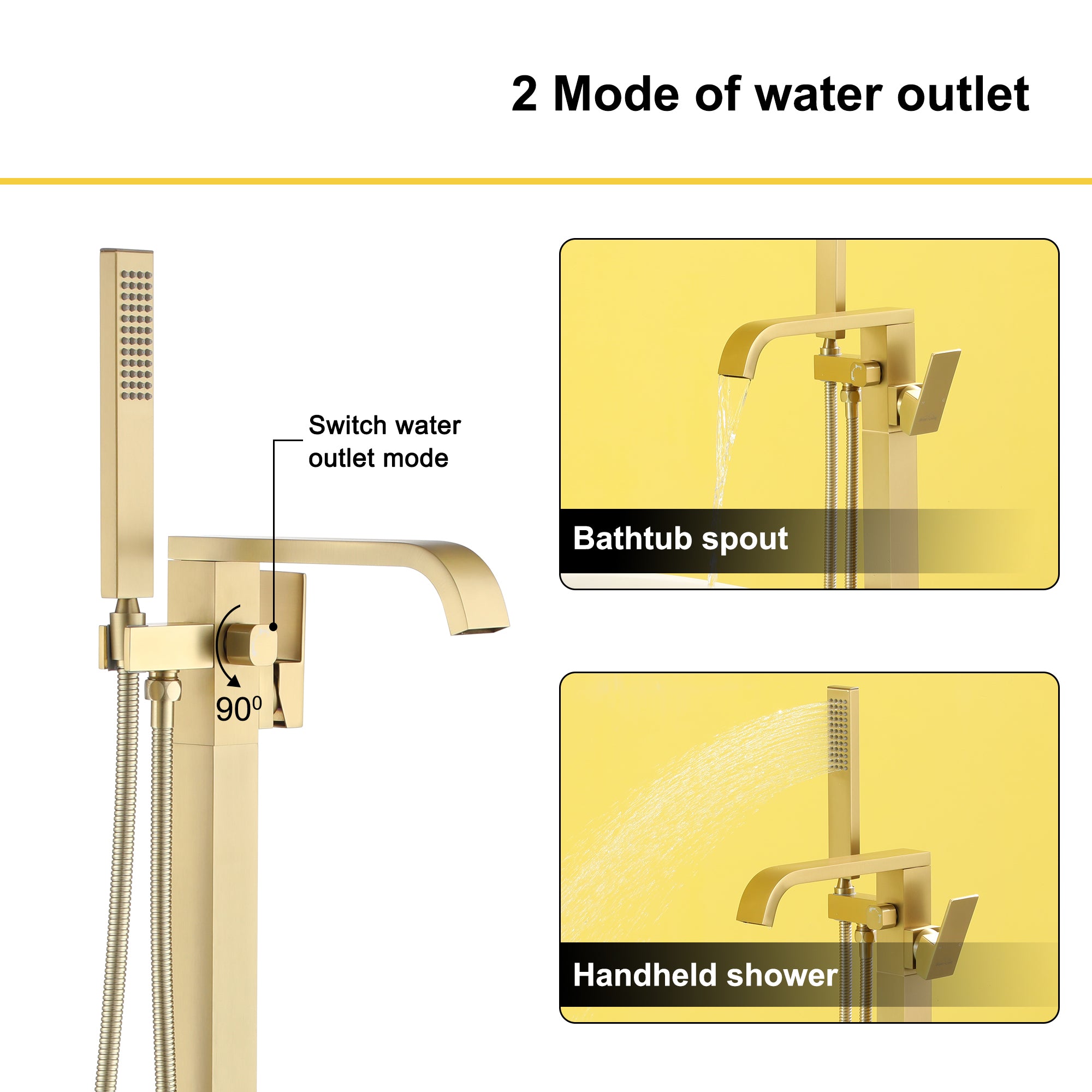 Boyel Living SMD-18004BG Roman-Tub-Faucets - View #8