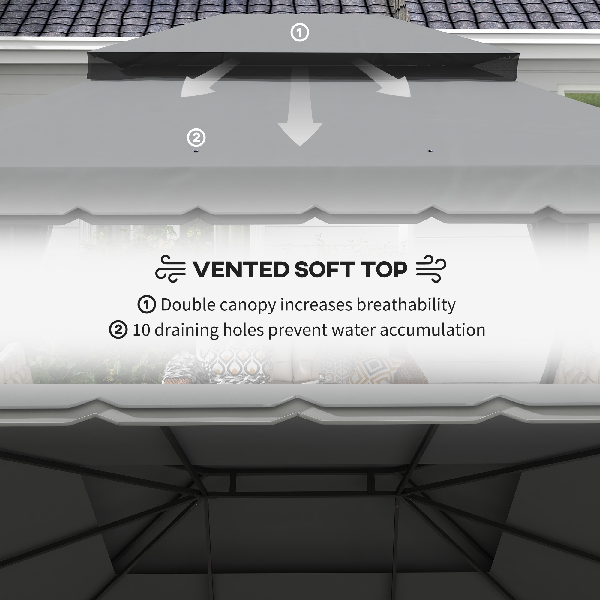 Siavonce XH29750 Wood-Resin-Gazebos - View #4