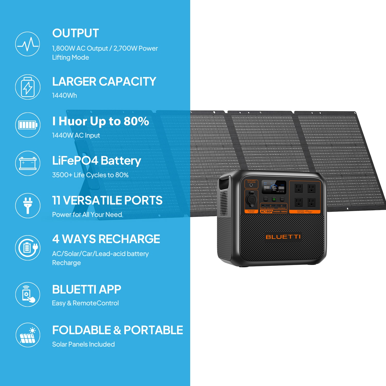 BLUETTI AC180P+PV200-LWSUS Solar-Generators - View #2