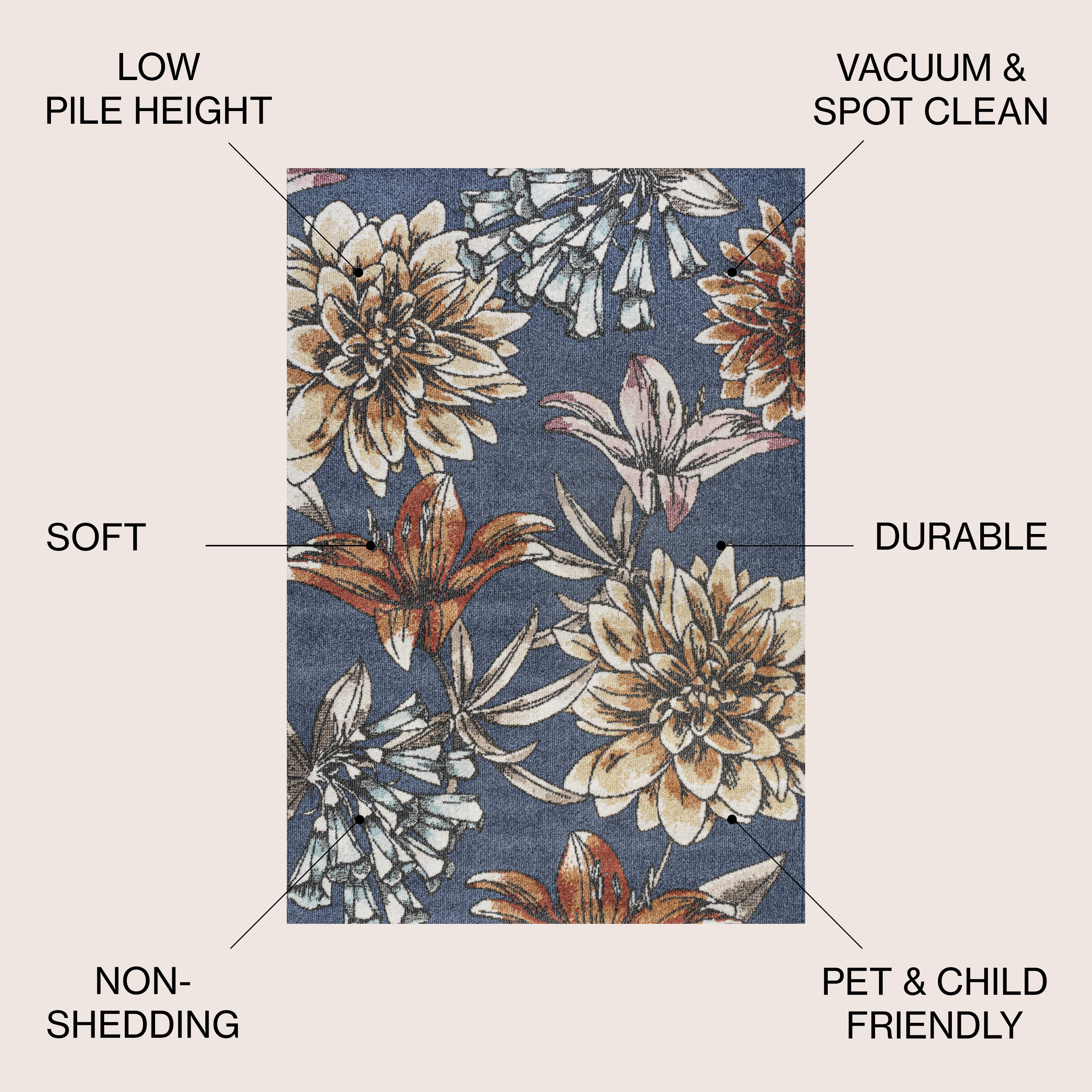JONATHAN  Y CTP202A-5 rugs - View #3