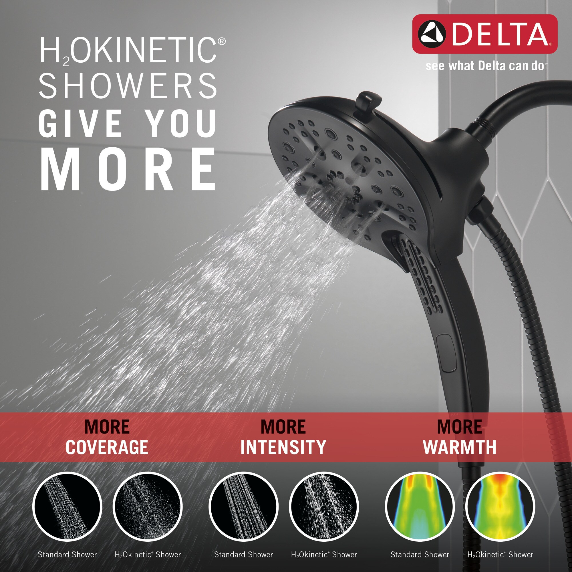 Delta 58620-BL25-PK Fixed-Showerhead - View #6