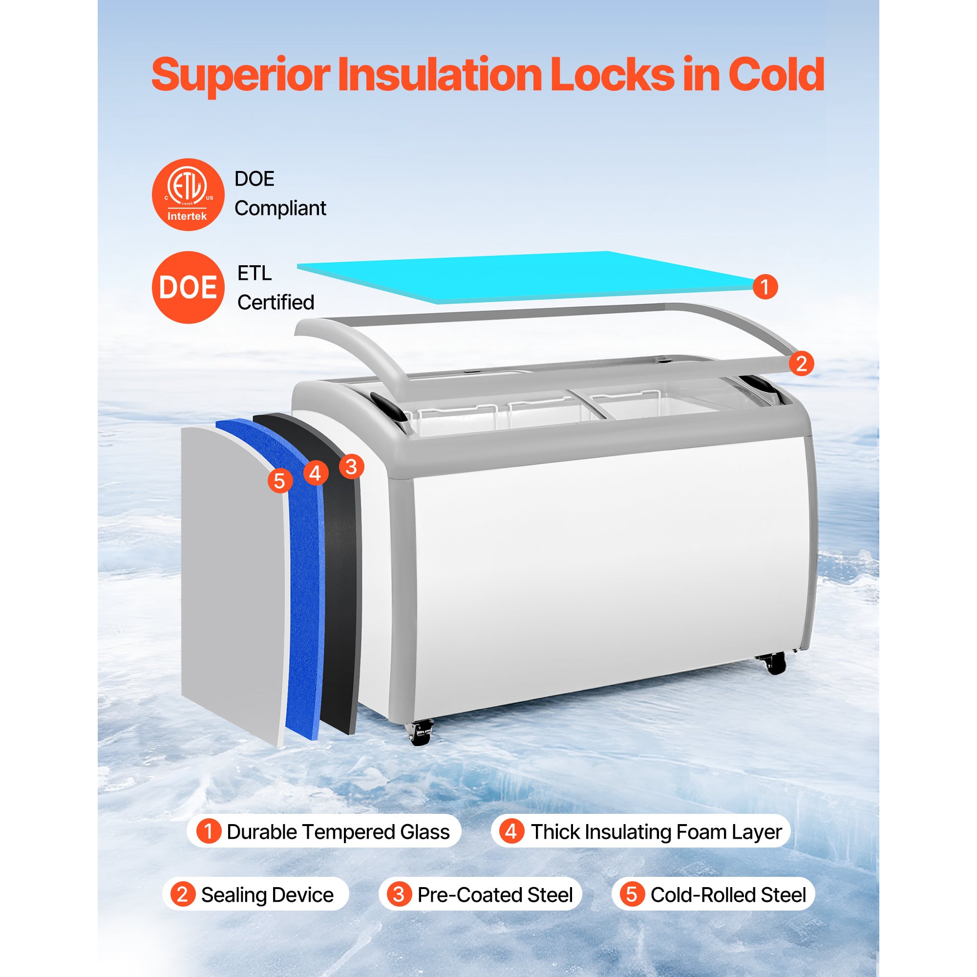 VEVOR SCLDSBQLZSJ114790V1 Commercial-Freezers - View #4