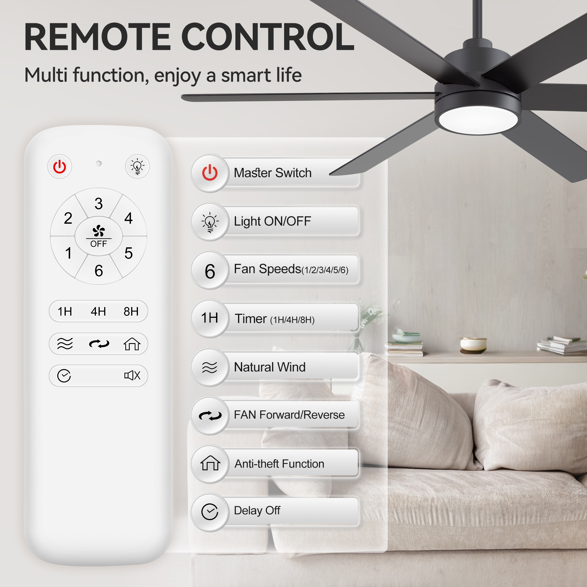 Breezary 32027-BK Ceiling-Fans - View #5