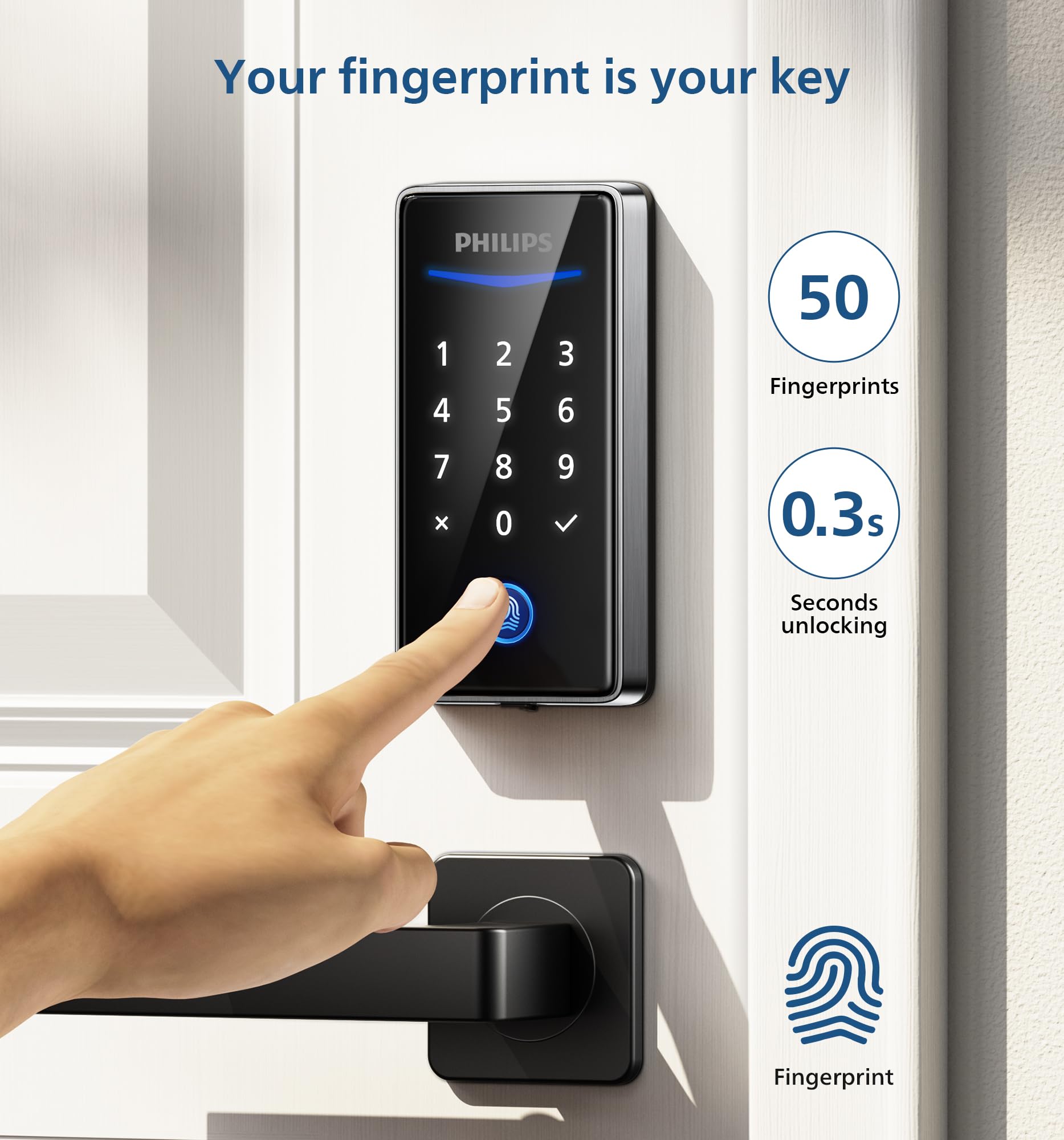 Philips 1000SERIES Electronic-Door-Locks - View #2