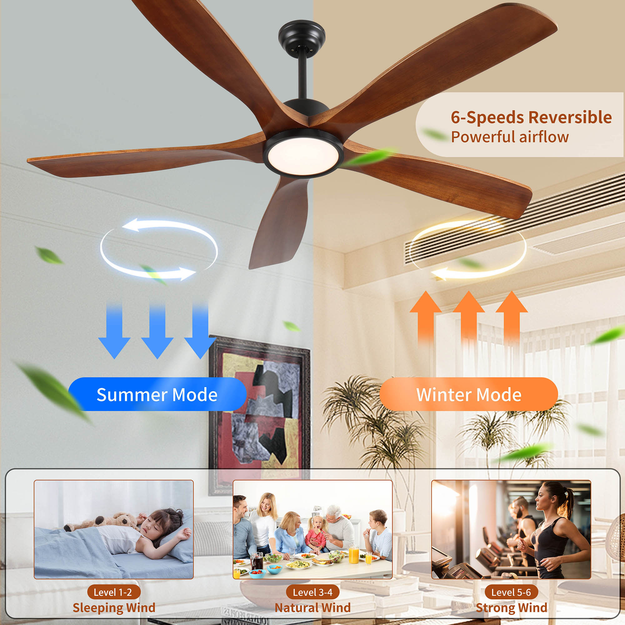Bybafun YD1300047 Ceiling-Fans - View #3
