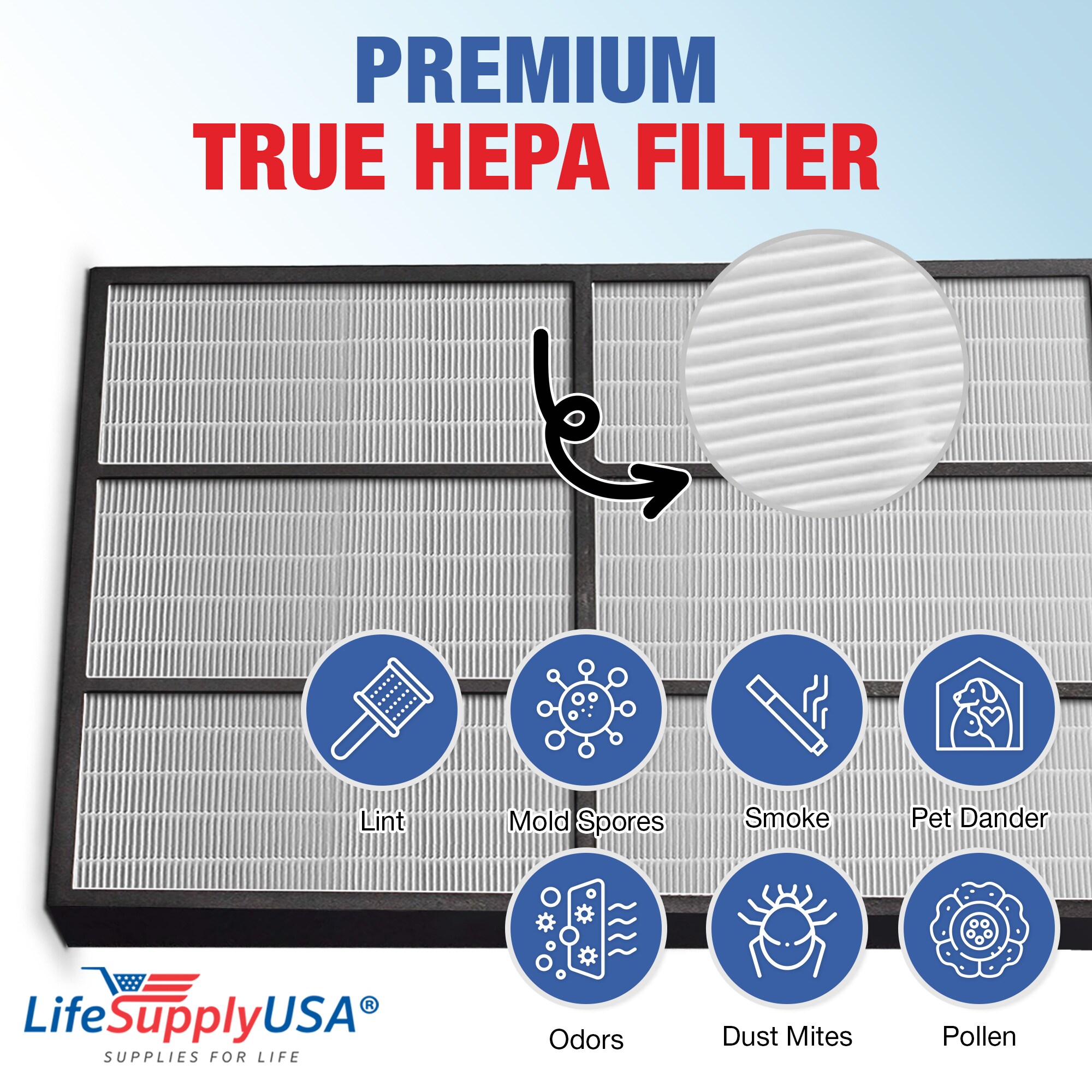LifeSupplyUSA ER174-HD m018099 - View #4