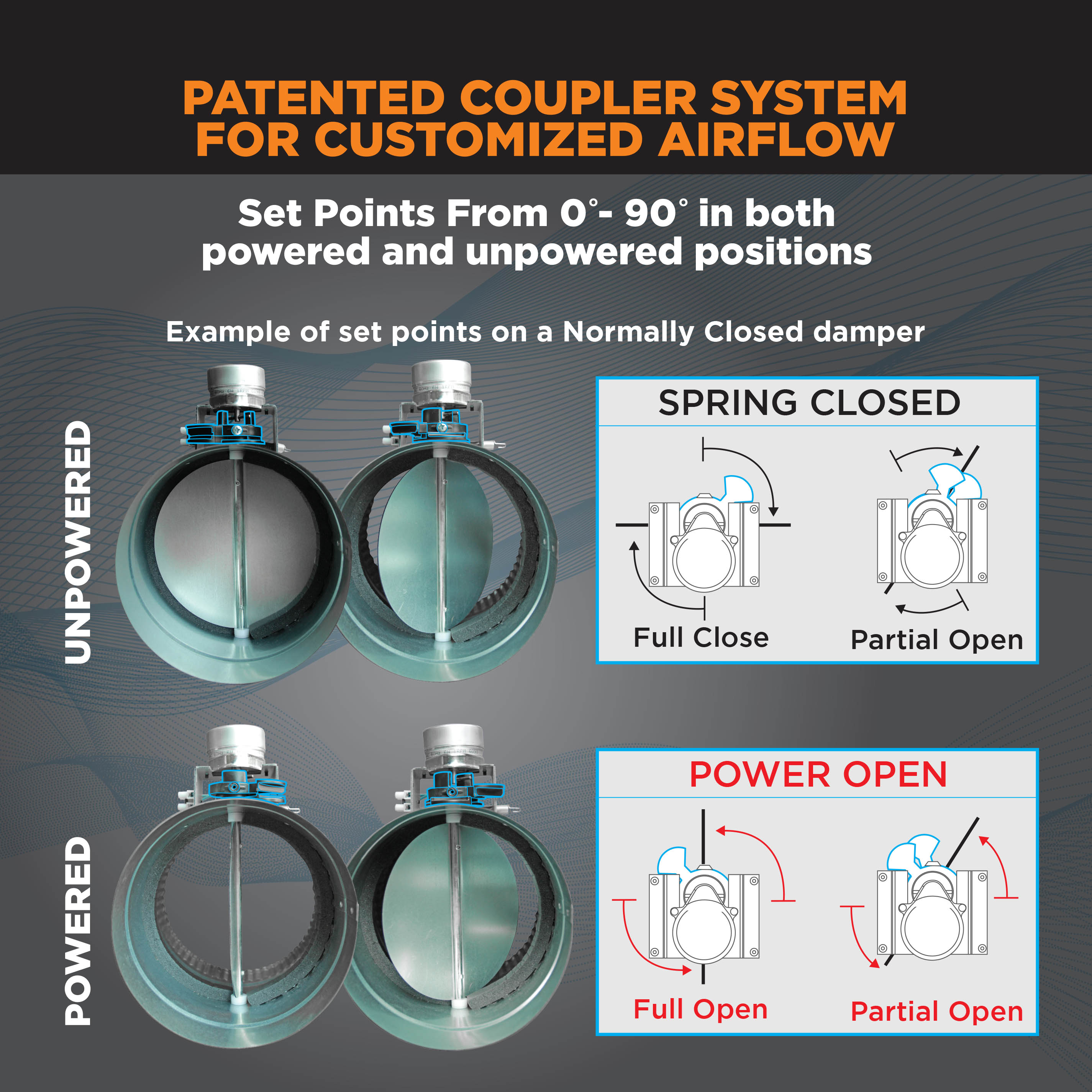 SUNCOURT ZC208 dampers - View #6