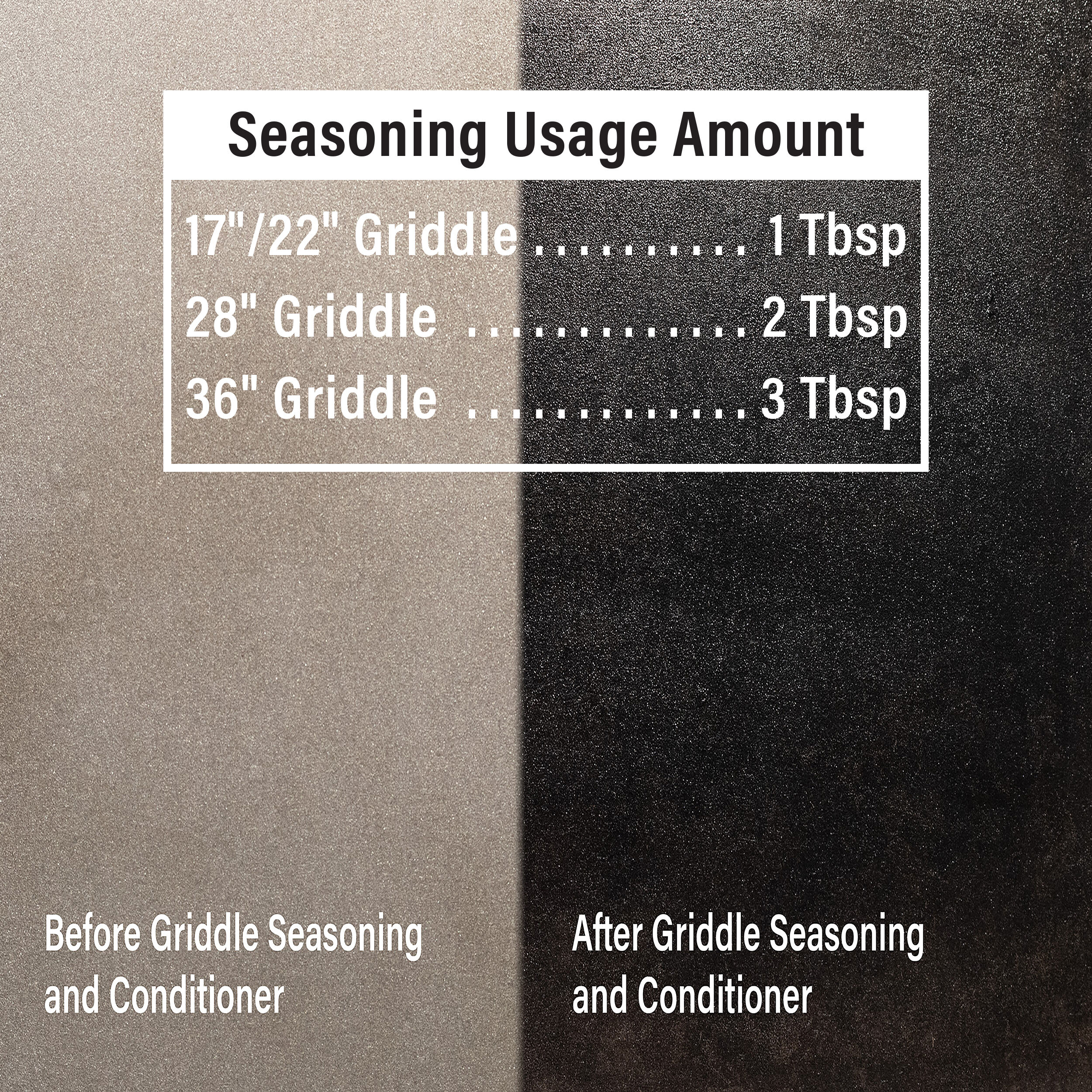 Griddle Seasoning & Cast Iron Conditioner, 6.5 oz.