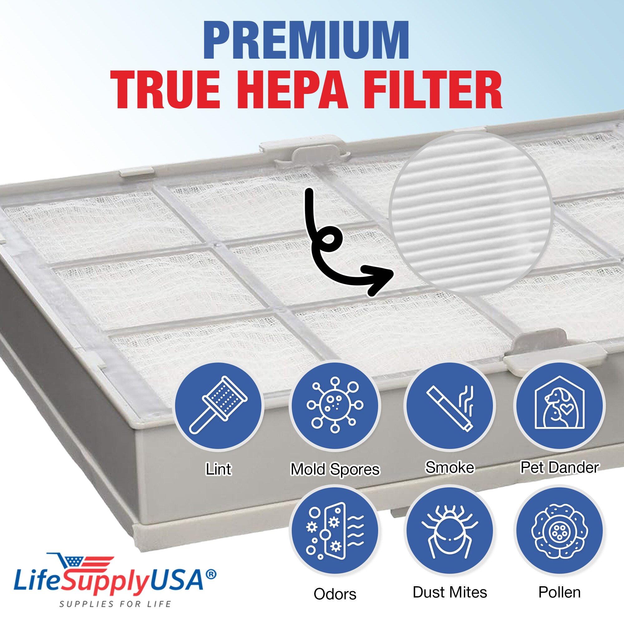 LifeSupplyUSA ER033-HD m018099 - View #4