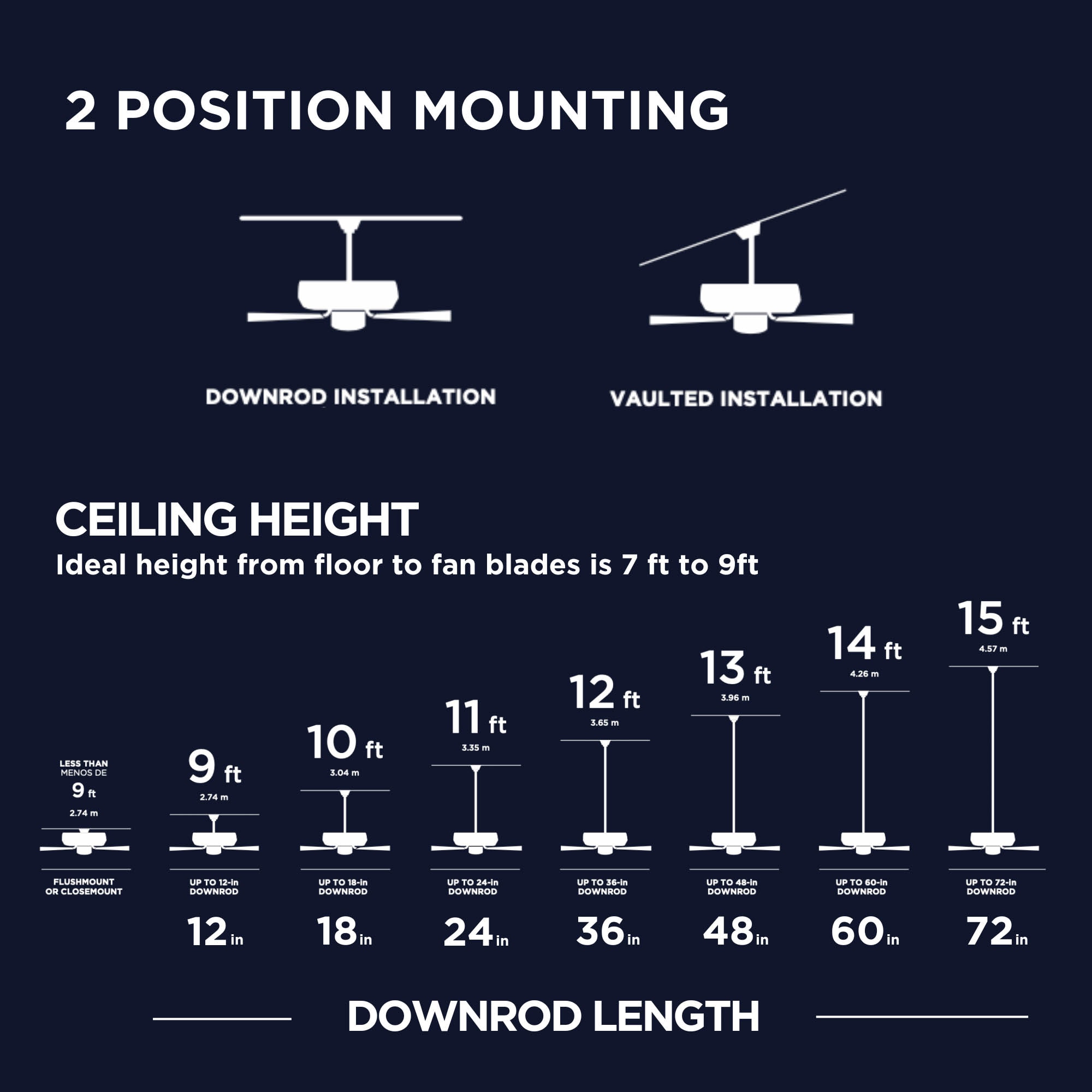 Harbor Breeze 43299 Ceiling-Fans - View #16