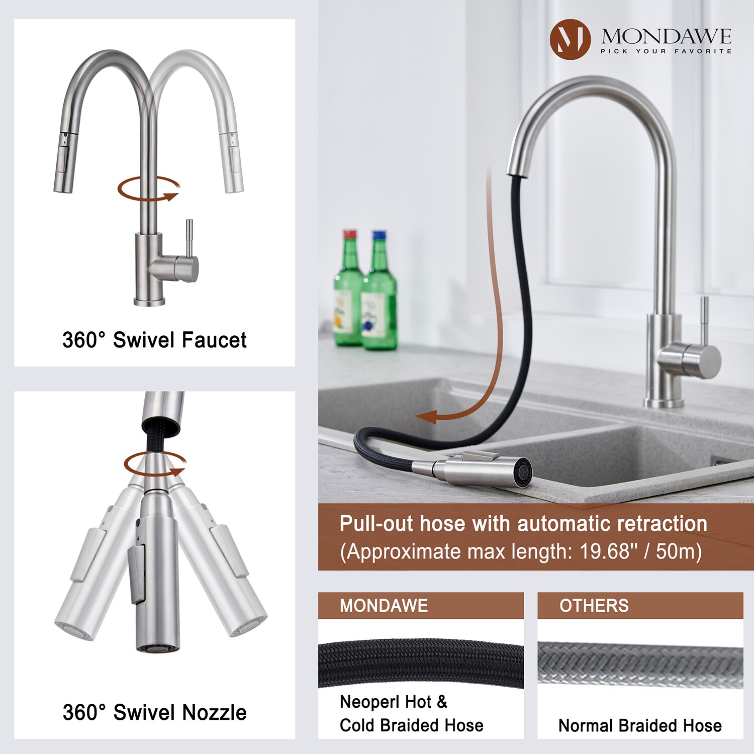 Mondawe MD-D94-BN Kitchen-Faucets - View #7