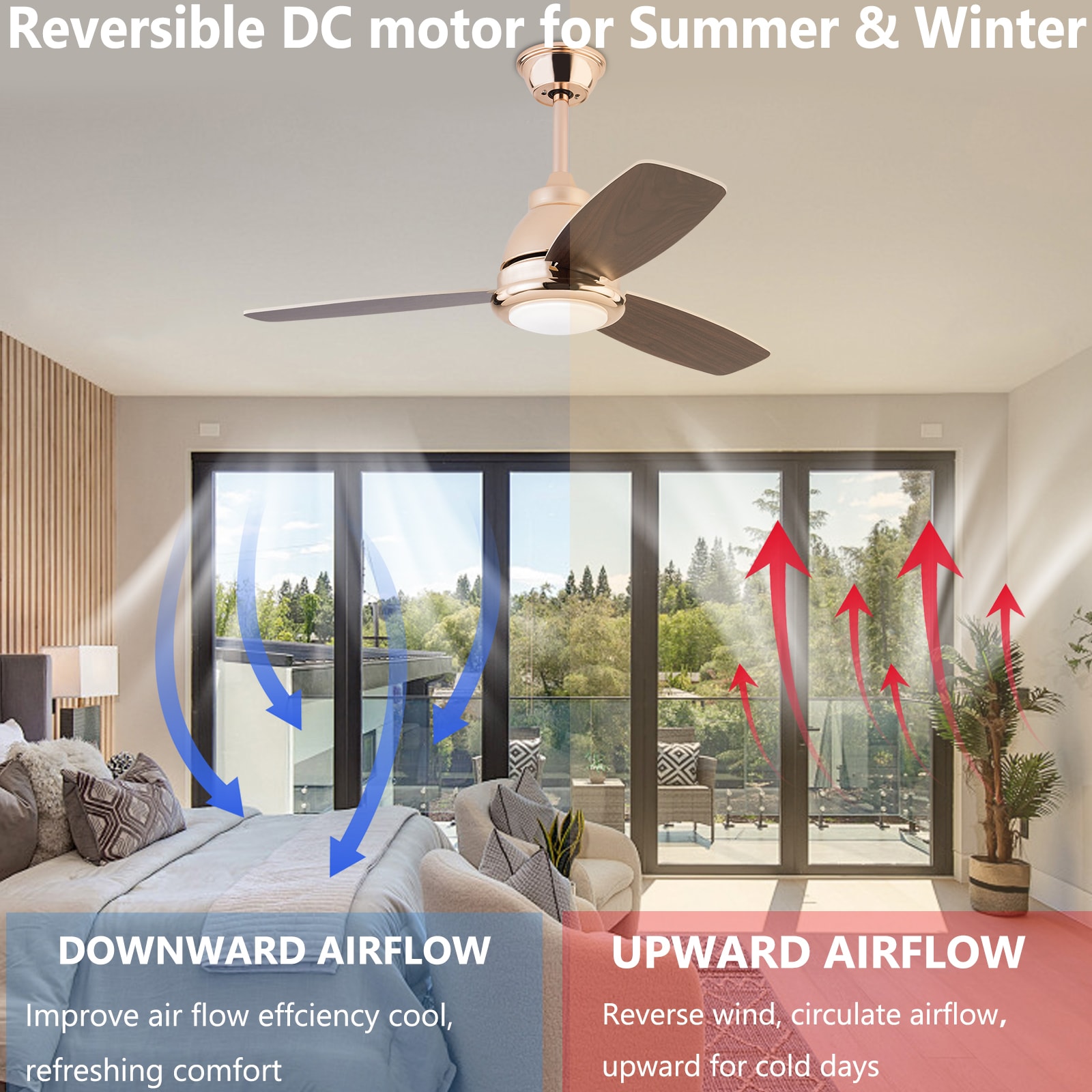 Oukaning JZUCOD-00960099 Ceiling-Fans - View #3