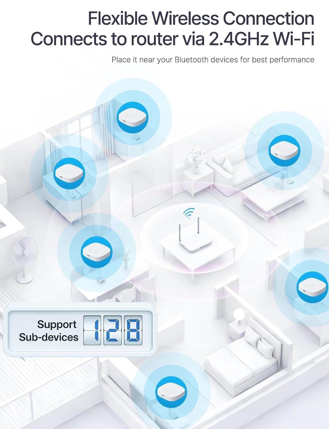 MOES B0CVX7TJS9 Online-Monitoring-Systems - View #6