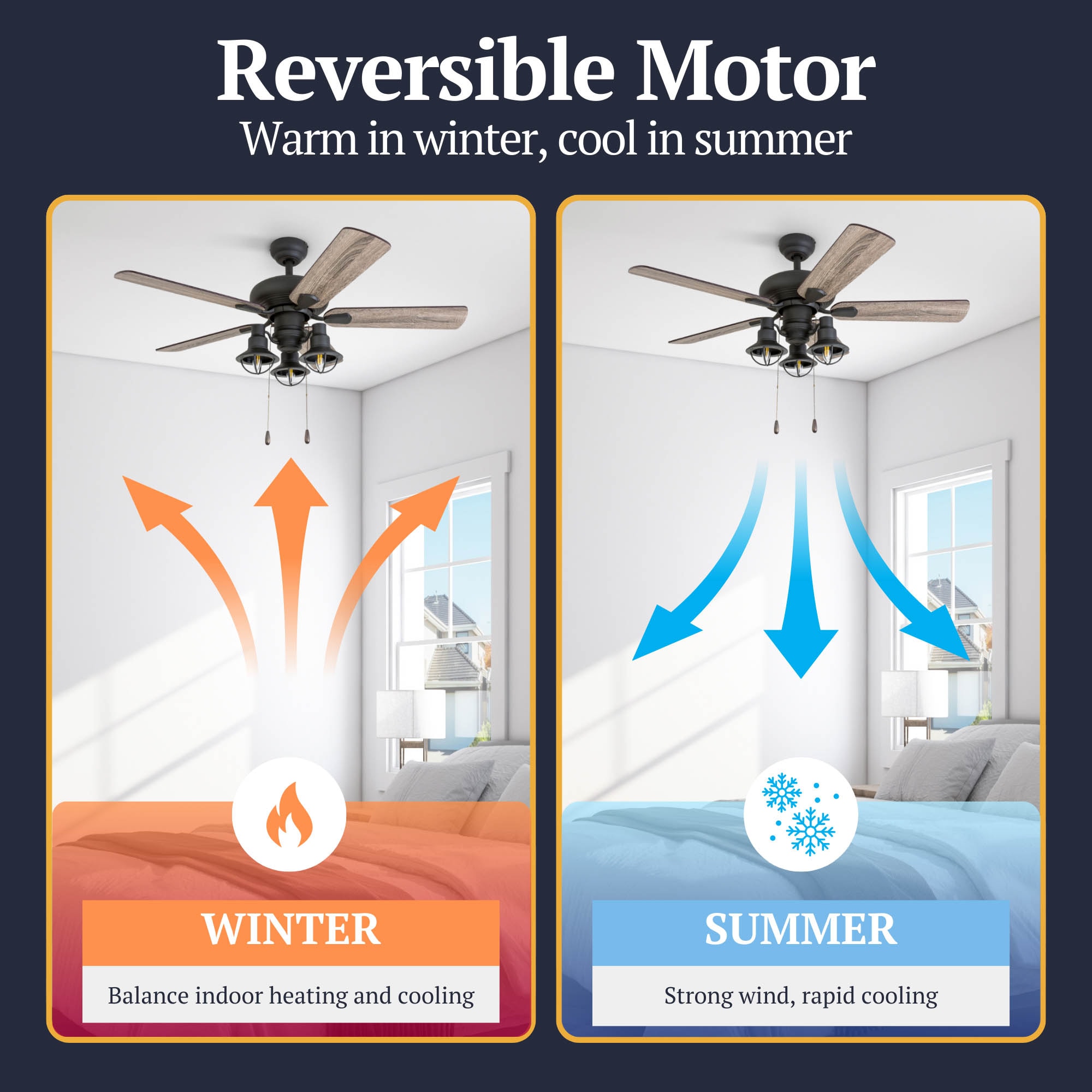 Prominence Home 50651-26 Ceiling-Fans - View #10