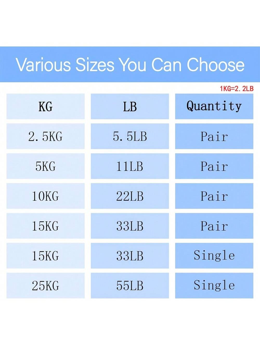 Qeetex BY-POU-0A78J0F6 Barbells-Weight-Bars-Plates - View #3