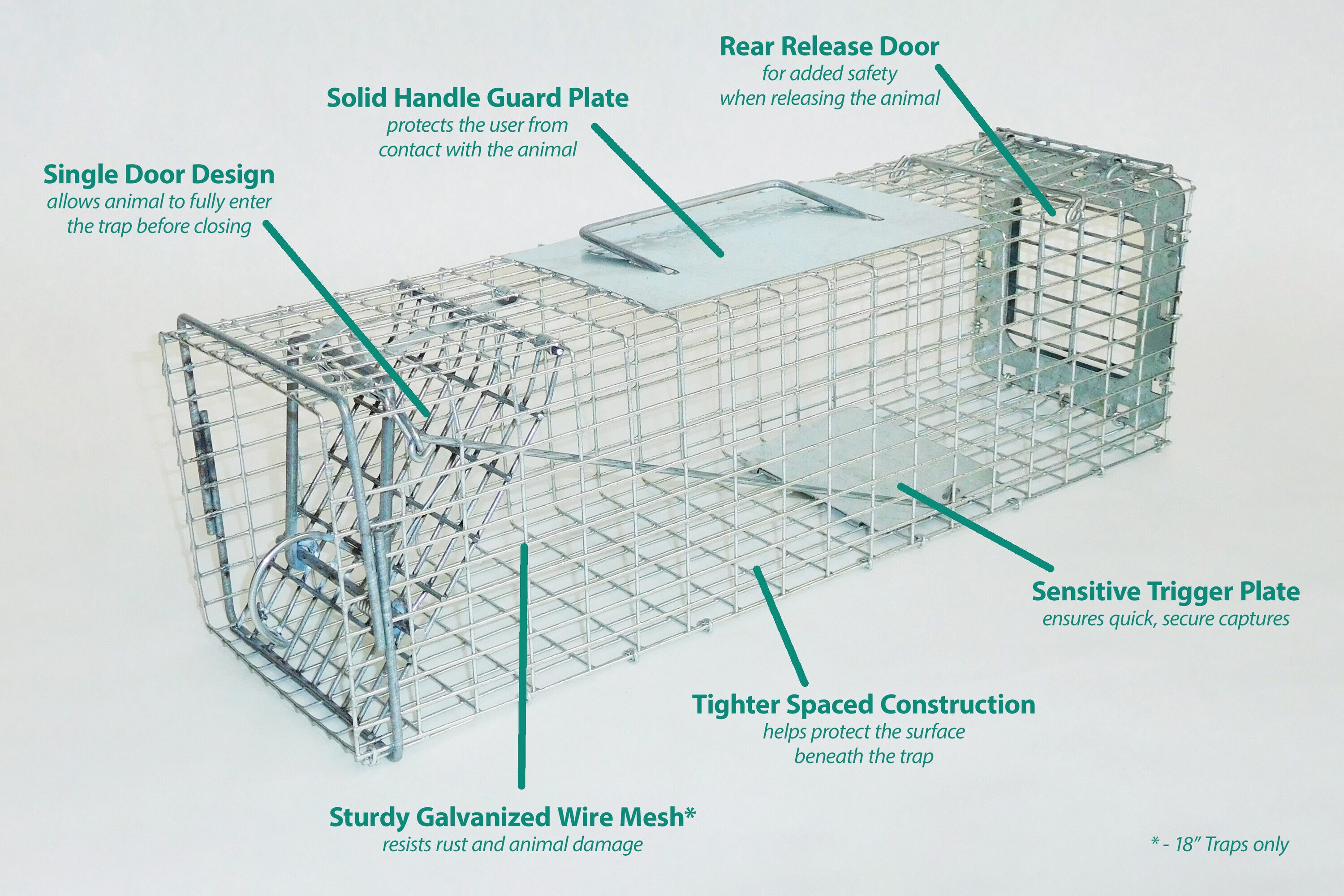 Safeguard Squirrel and Rat Trap Rodent Traps in the Animal & Rodent Control  department at