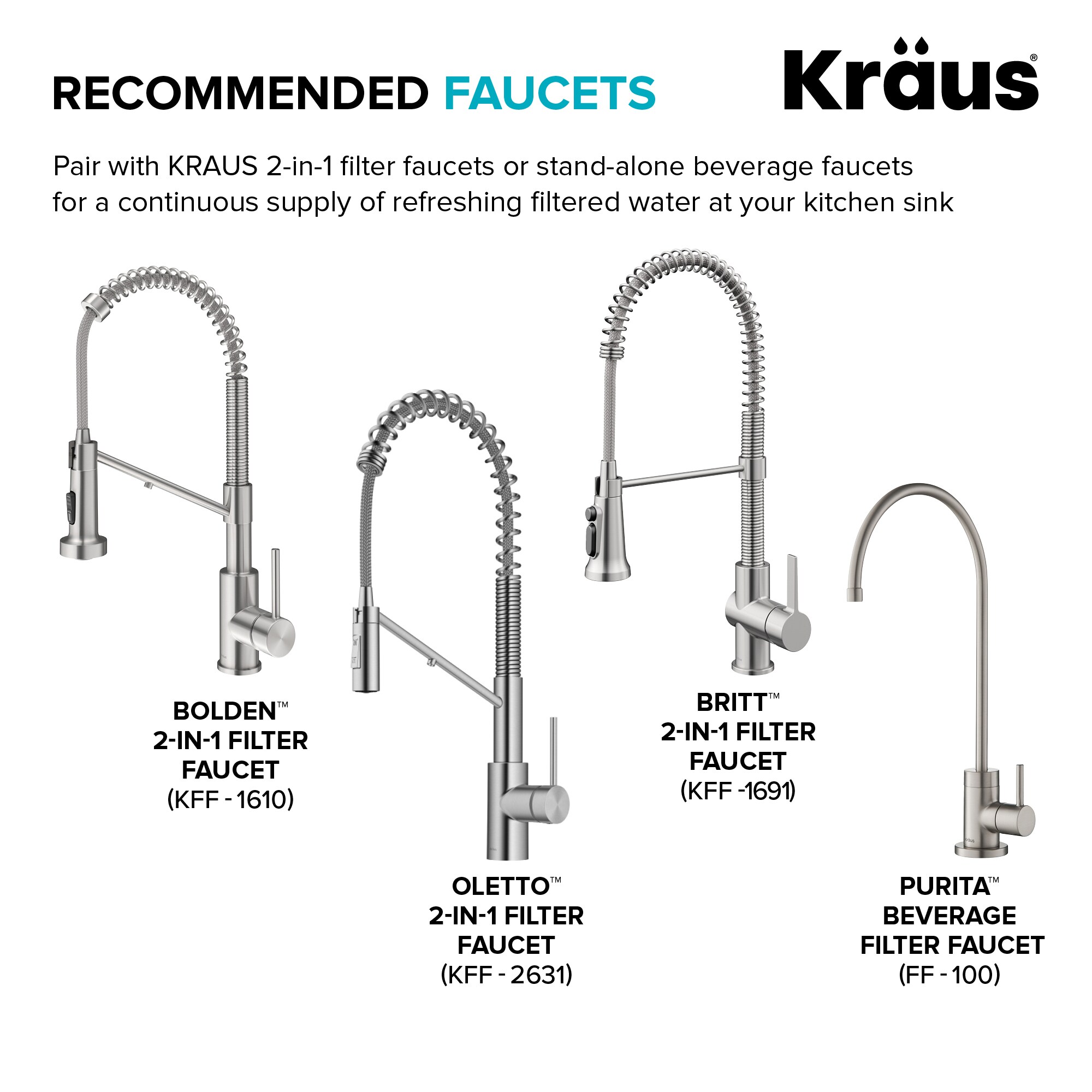 Kraus FS-1001 Under-Sink-Filtration-Systems - View #13