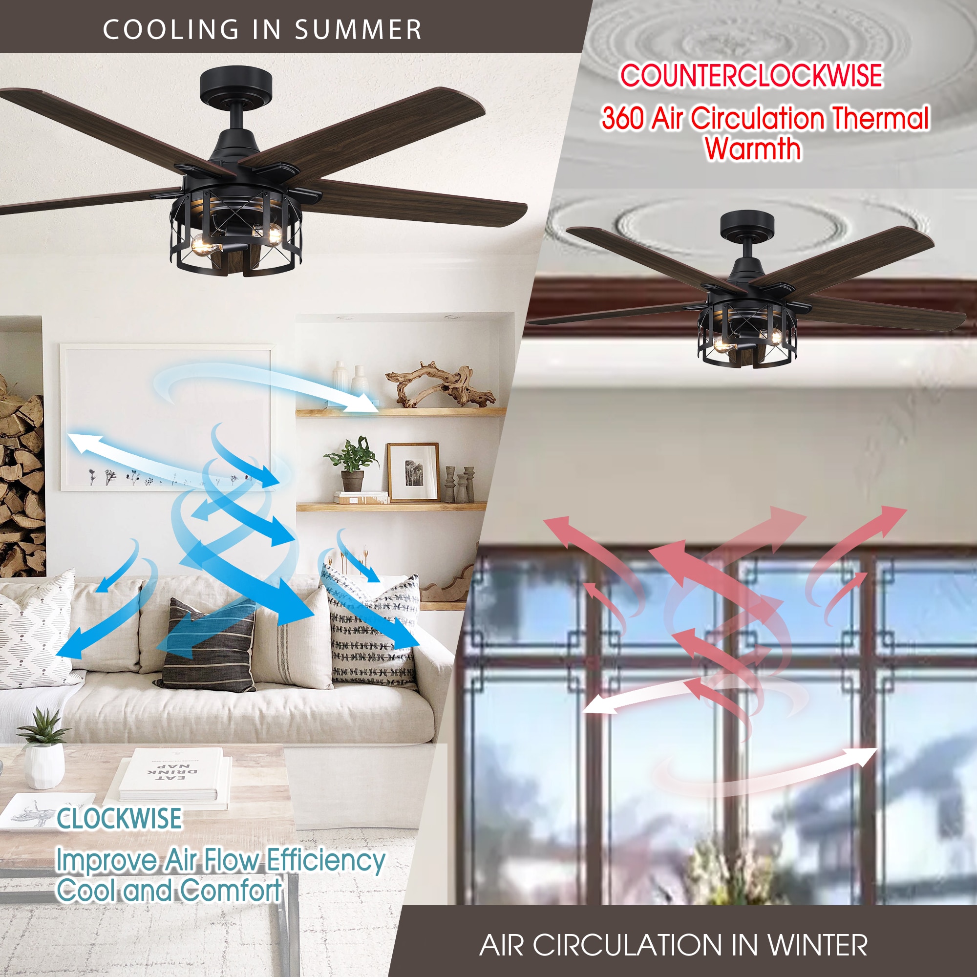 Parrot Uncle F6320110V Ceiling-Fans - View #5
