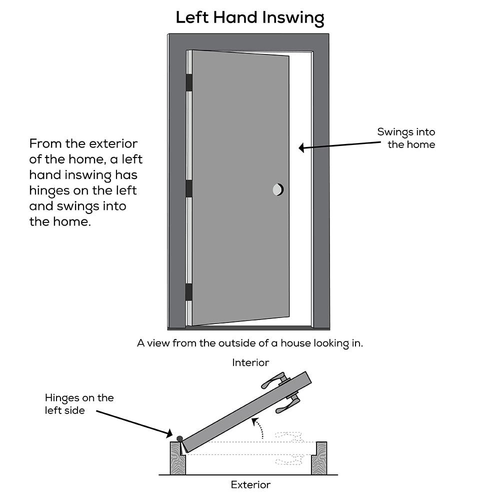 MMI DOOR 32-in x 80-in Solid Core 2-panel Square Left Hand Smooth ...