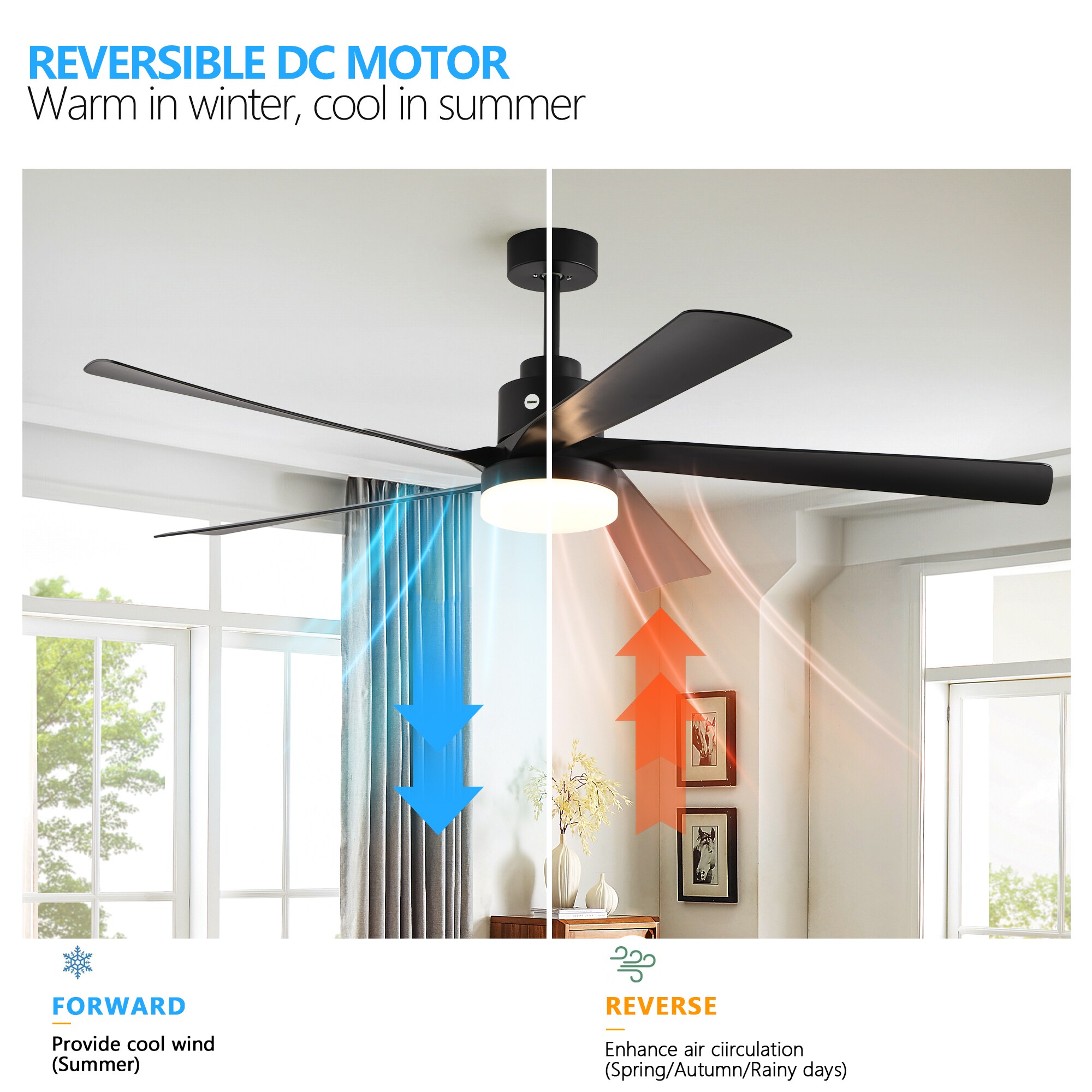 WELLFOR GYH52-1084-5BK Ceiling-Fans - View #8