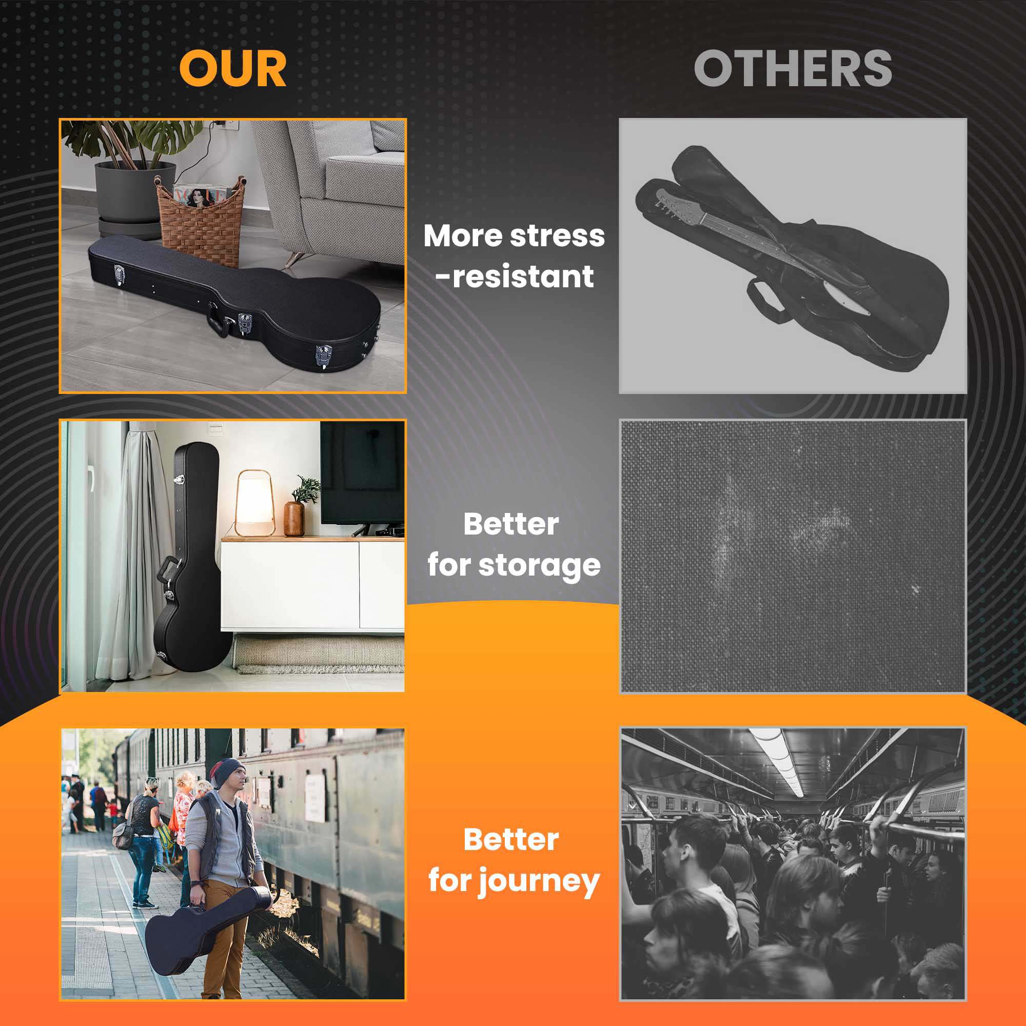 Yescom 28GHCGFS003-E-LP6-LO Bags-And-Backpacks - View #3