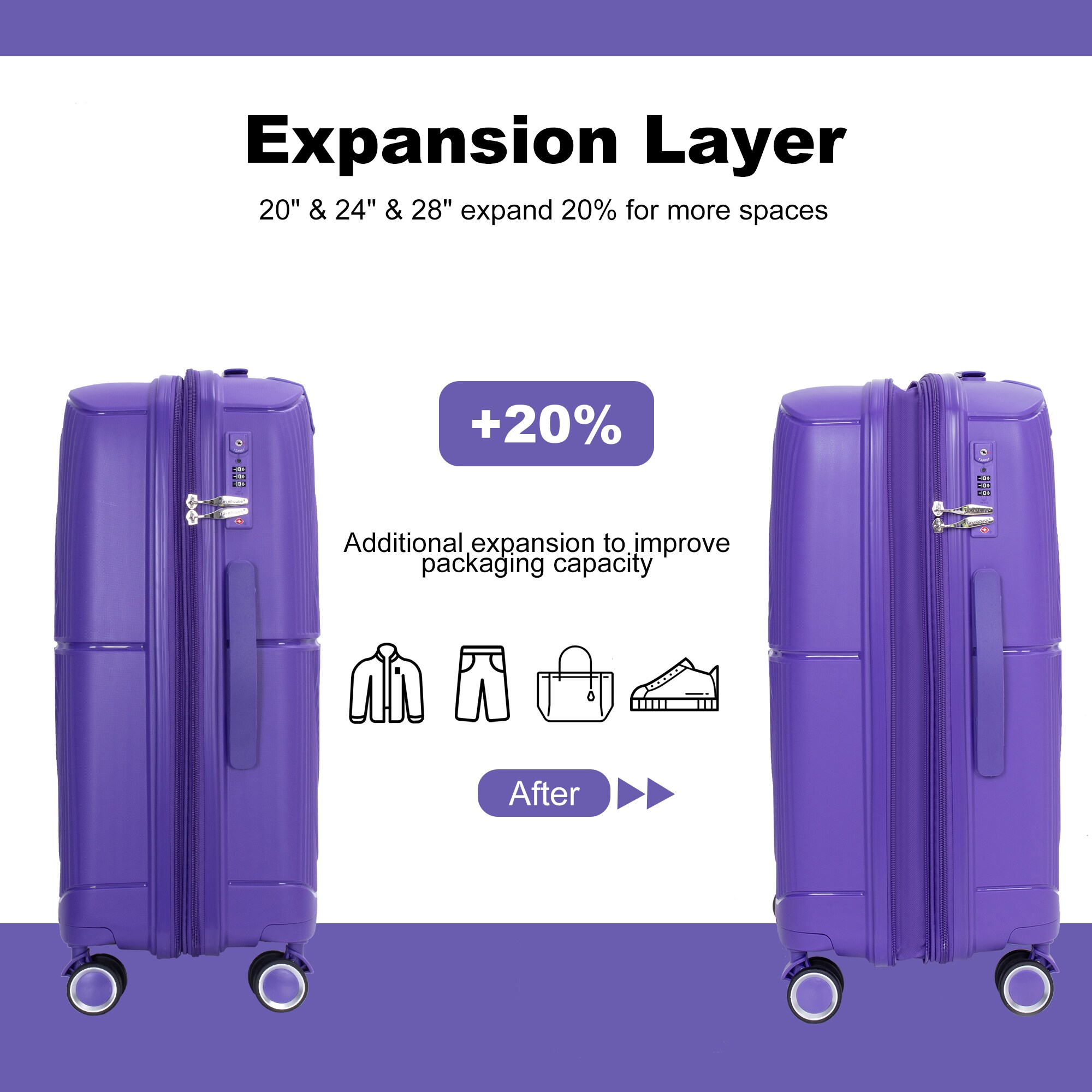 SINOFURN SYD9400021PP Luggage-And-Luggage-Sets - View #5