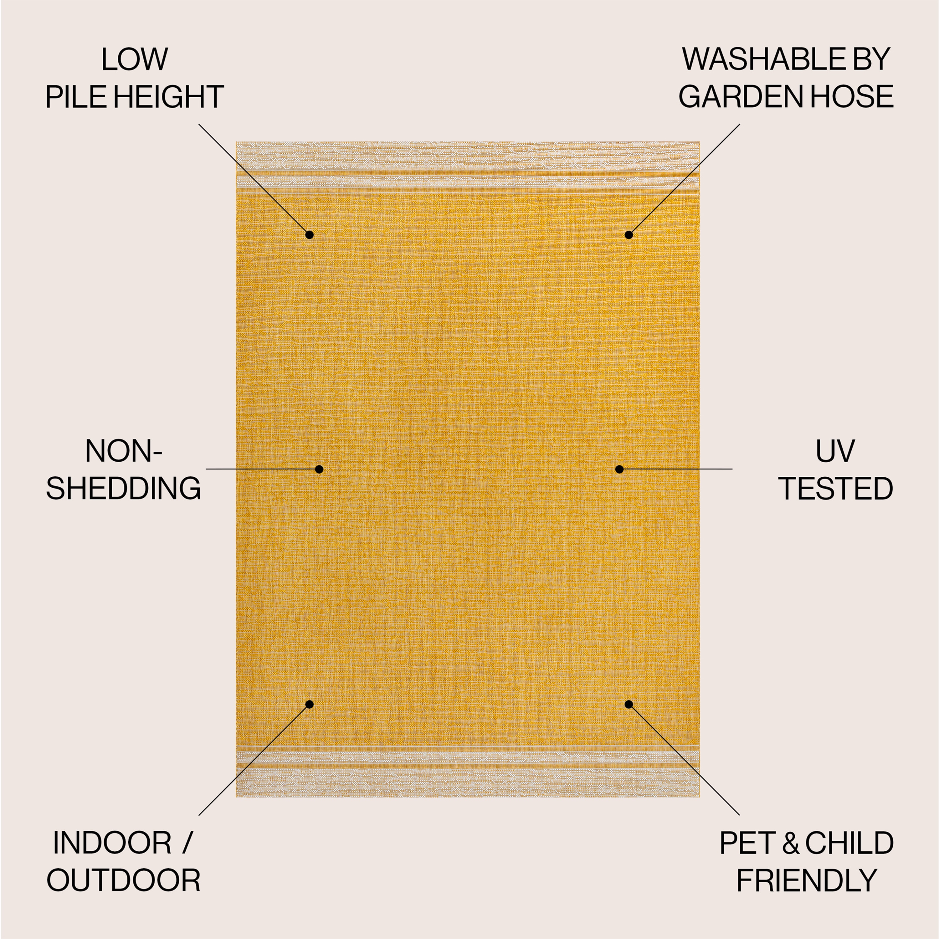 JONATHAN  Y TSN213C-3 rugs - View #3