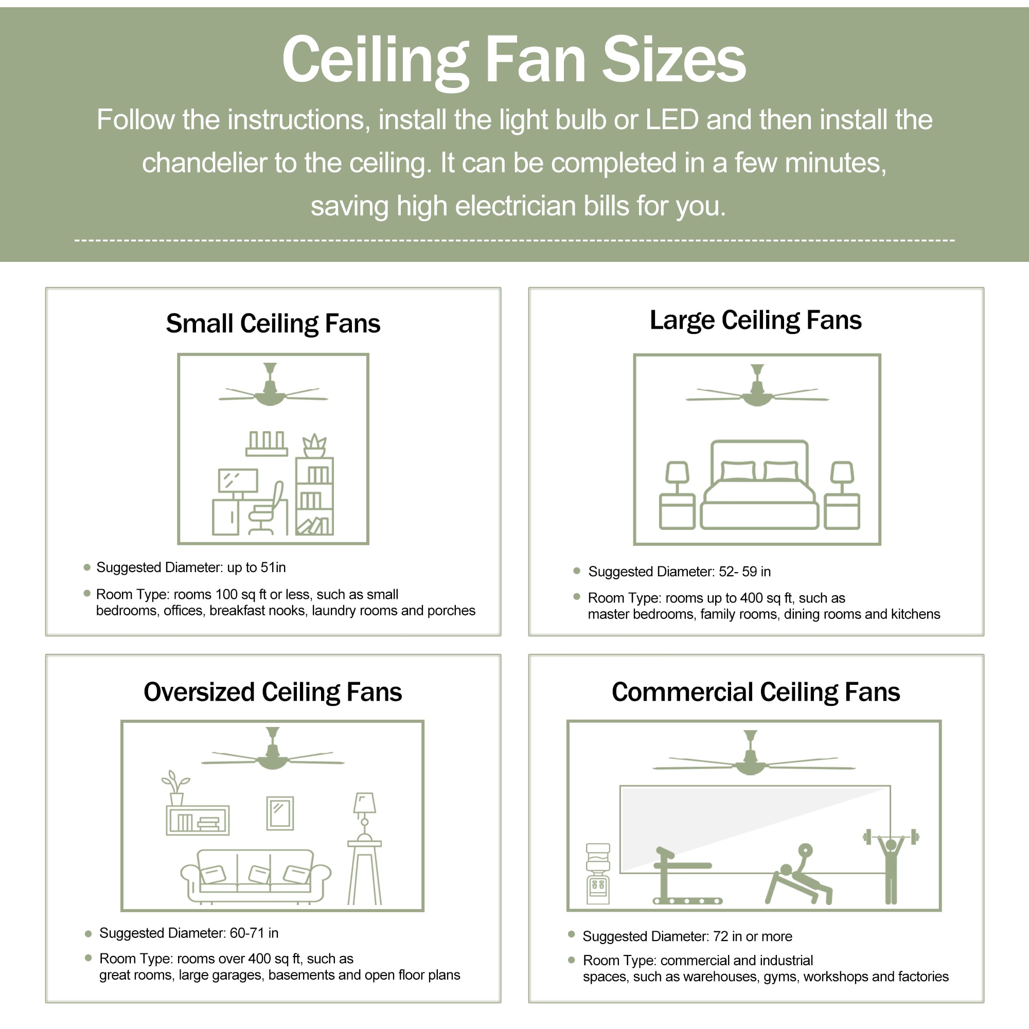 Fun Orange FUNQ3CF13 Ceiling-Fans - View #12