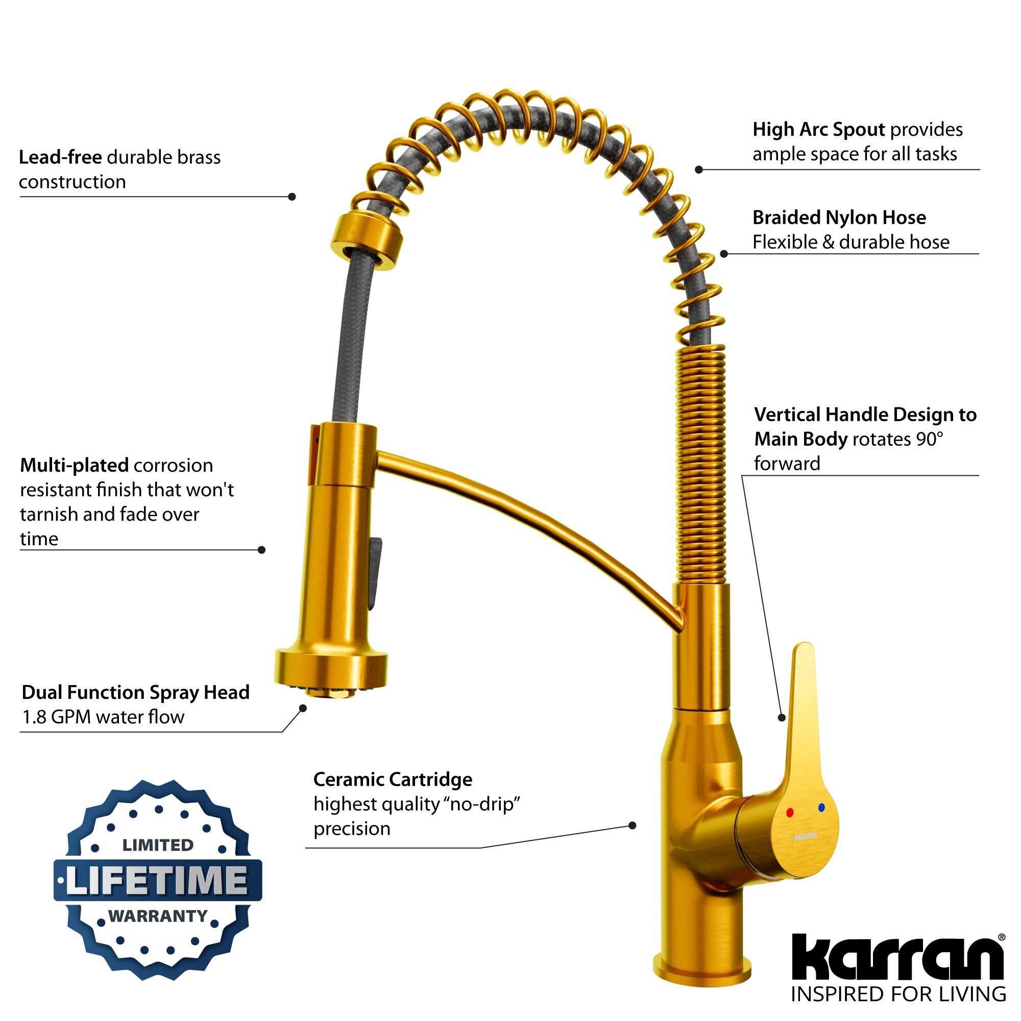 Karran KKF210G Kitchen-Faucets - View #3