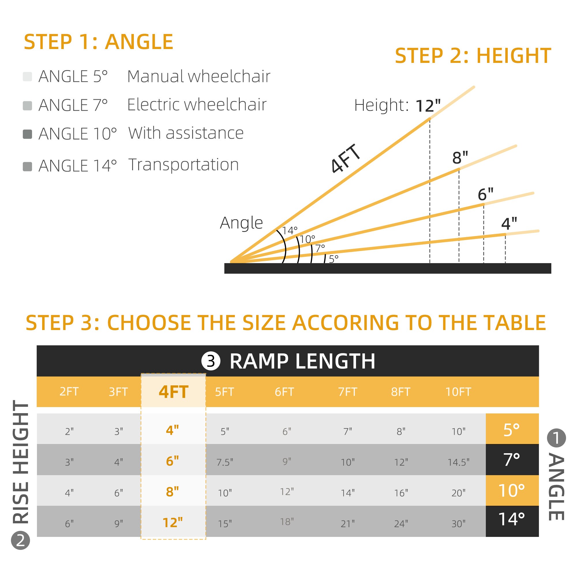 HomCom 713-029 Access-Ramps - View #3