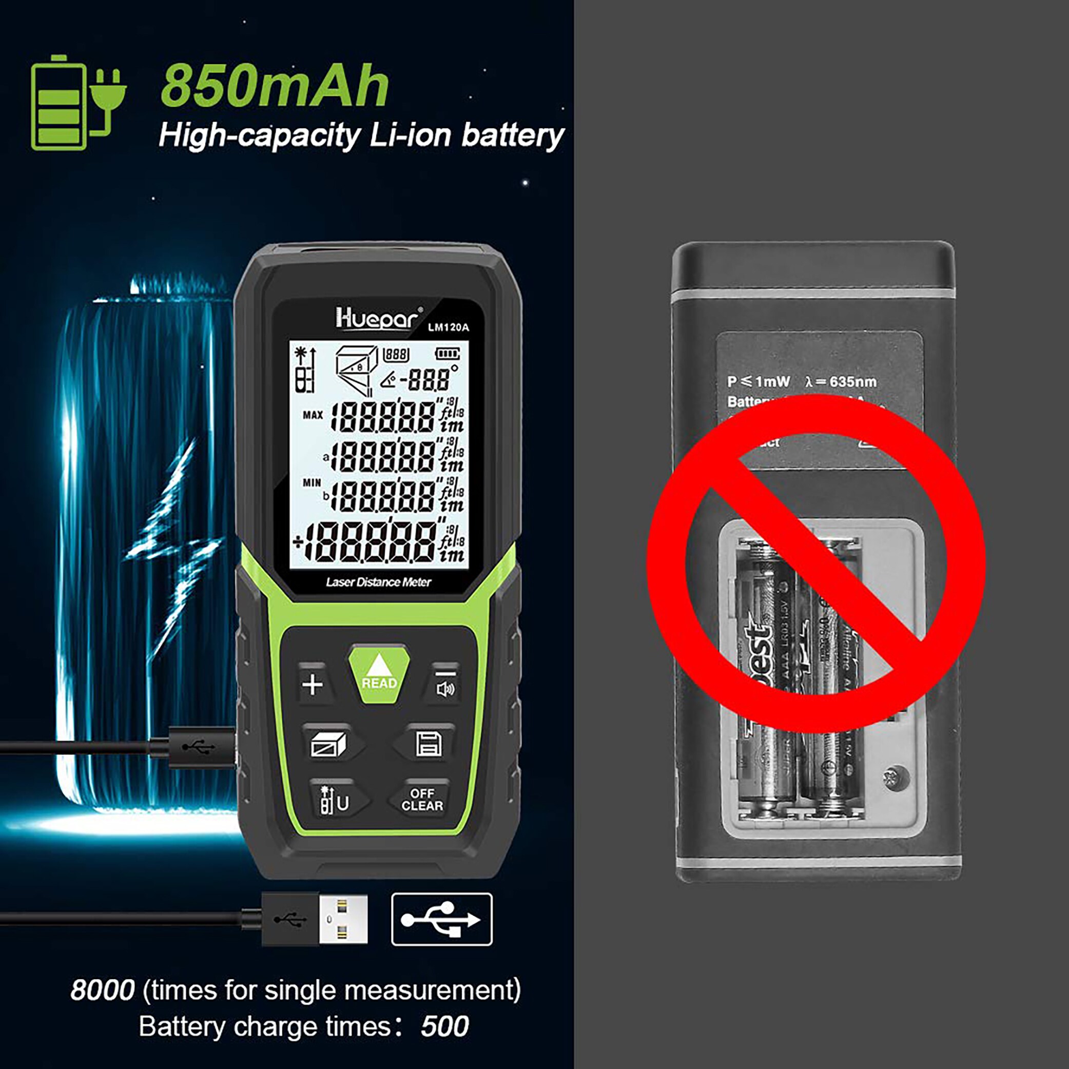 Huepar LM120A Laser-Distance-Measurers - View #2