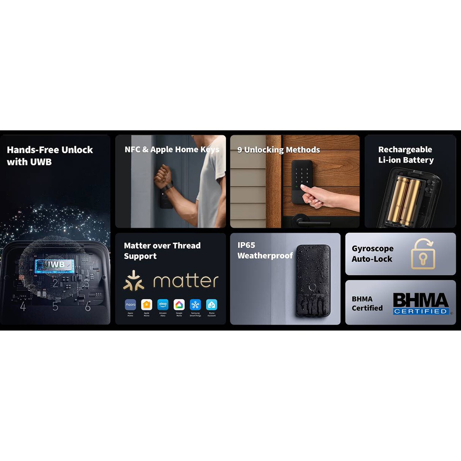 Aqara DL-D06D Electronic-Door-Locks - View #9