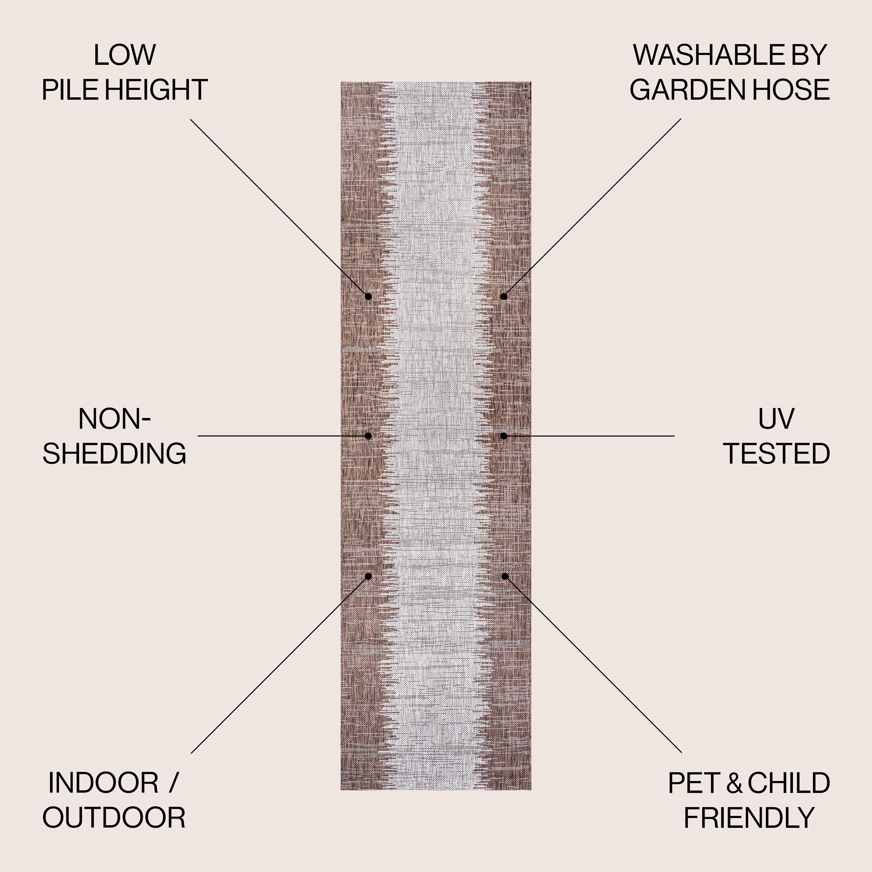 JONATHAN  Y SMB113B-210 rugs - View #2