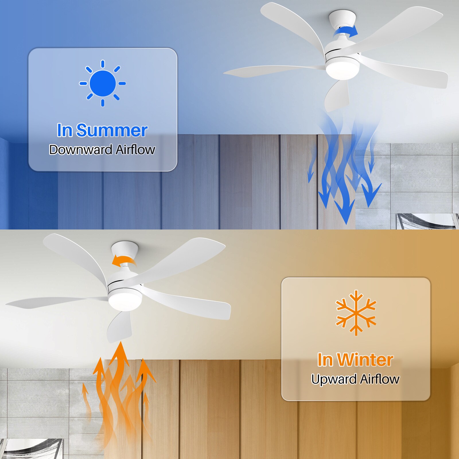 Tinyhomie LW-X-KARL3582 Ceiling-Fans - View #4