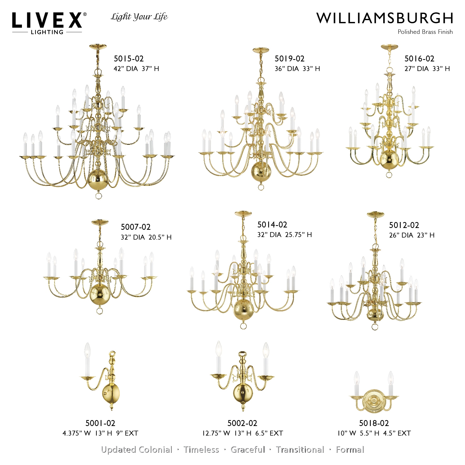 Livex Lighting 5007-02 b090015 - View #5