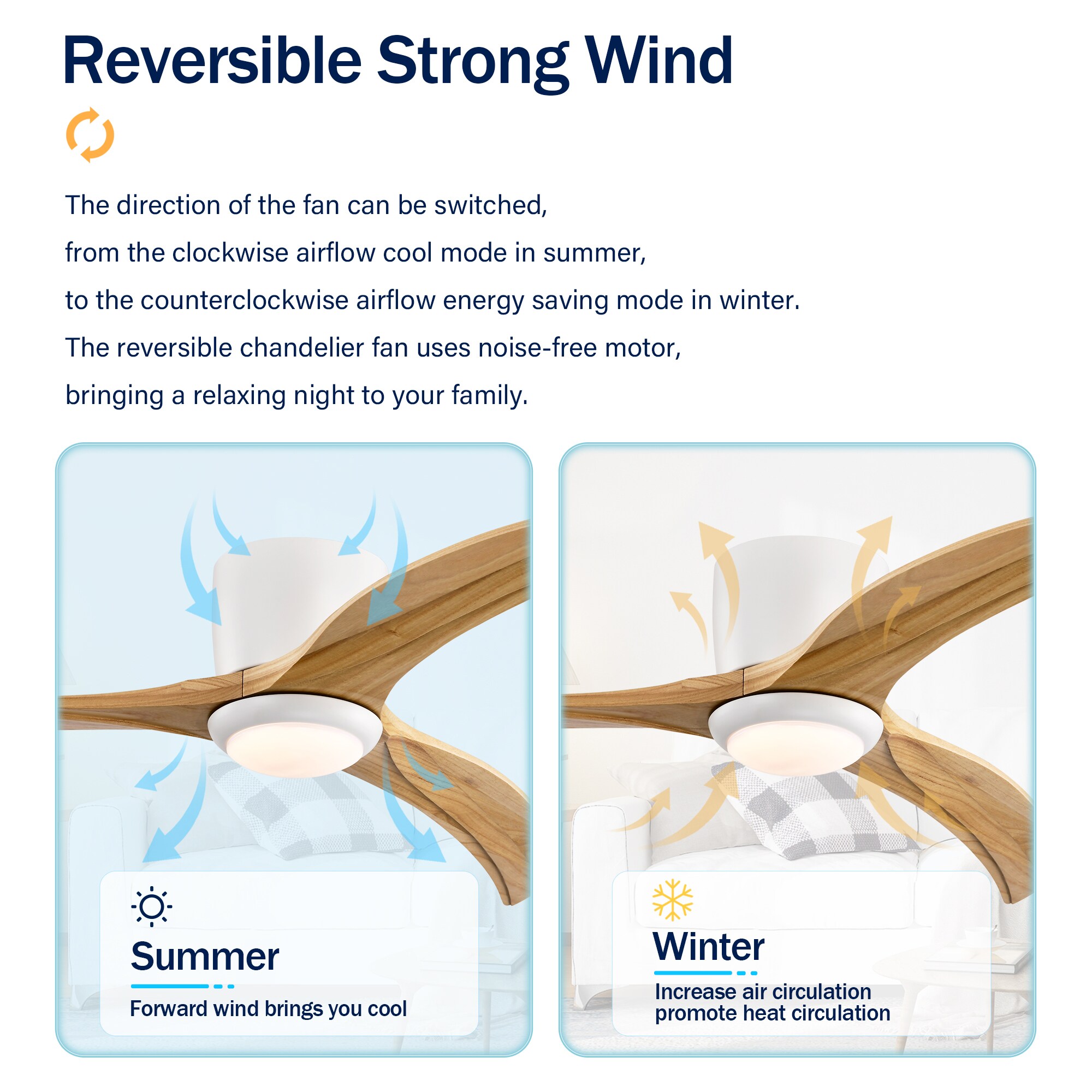 SINOFURN SYB570052CH Ceiling-Fans - View #10