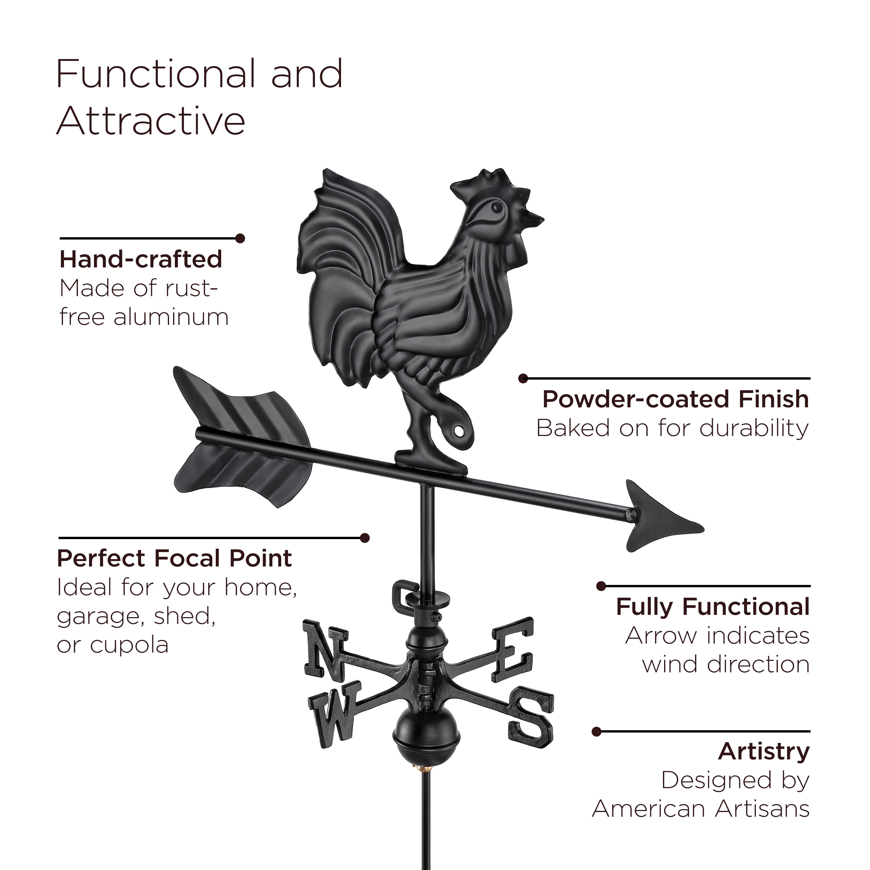 Good Directions 802KR weathervanes - View #4